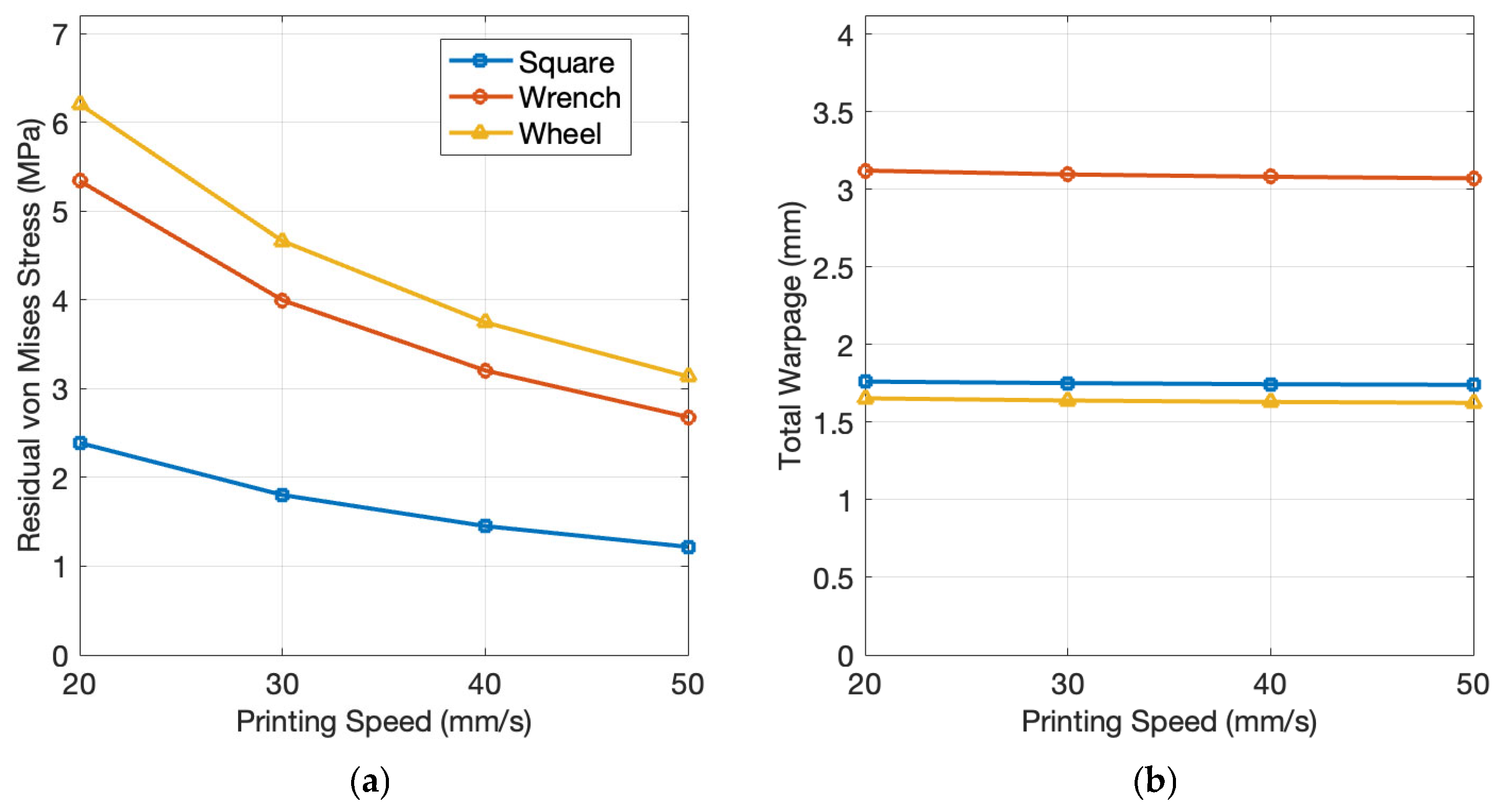 Aerospace 12 00530 g009