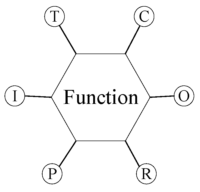 Aerospace 12 00532 g004