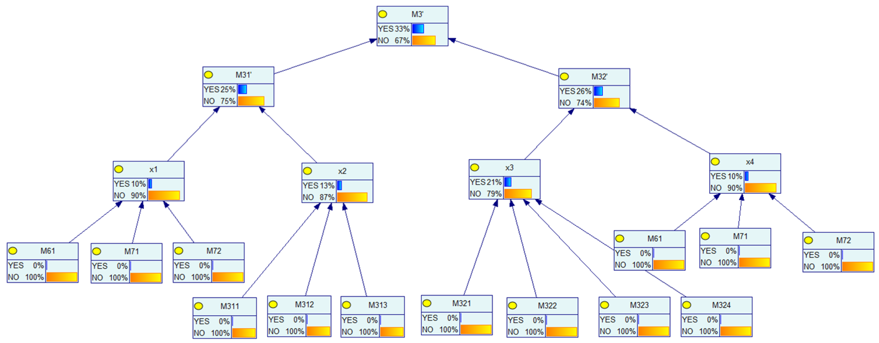 Aerospace 12 00532 g006