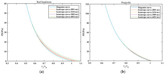 Aerospace 12 00534 g0a1