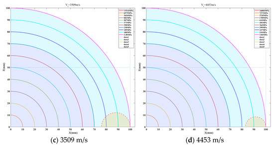 Aerospace 12 00534 g0a2b