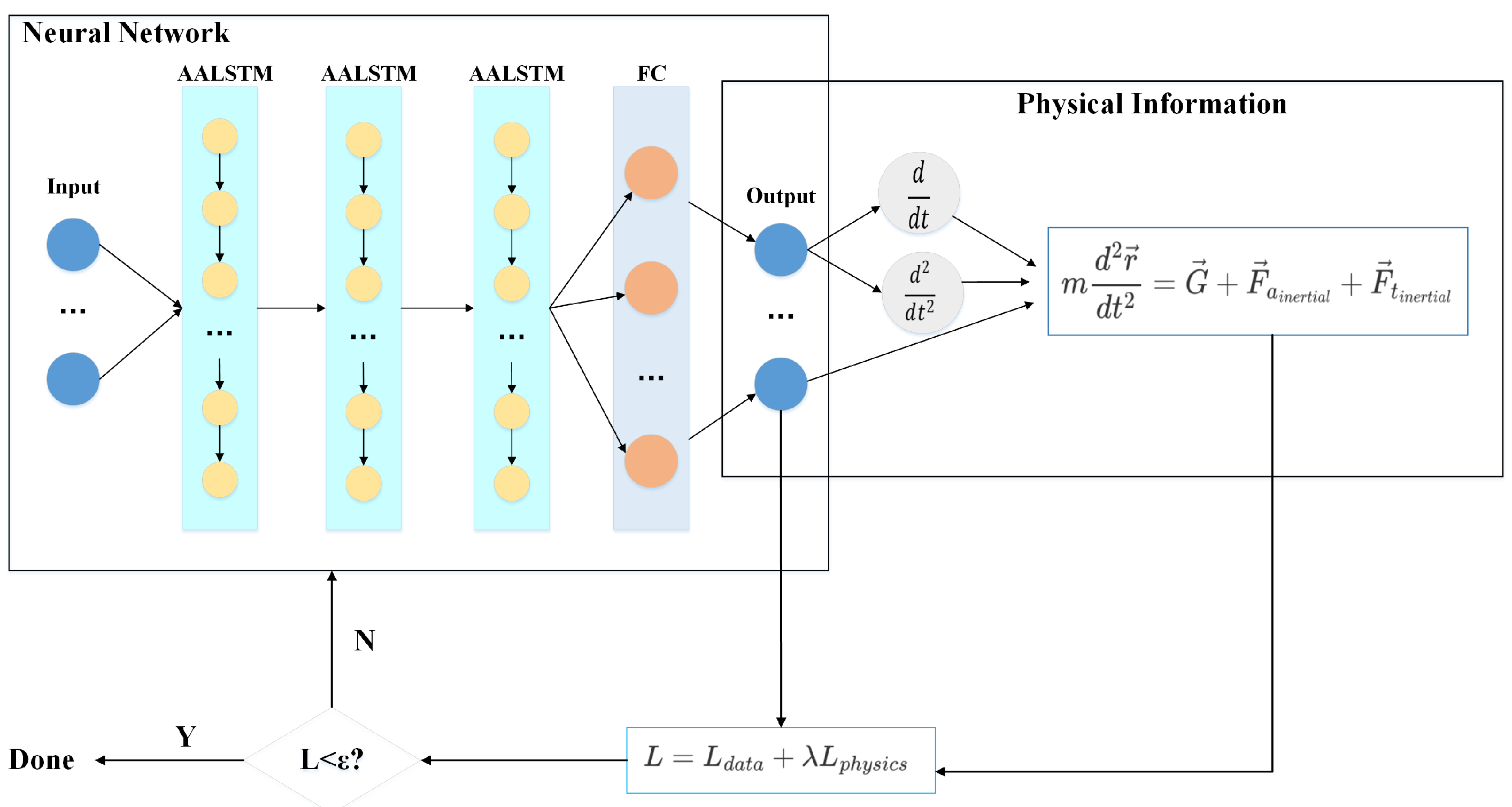 Aerospace 12 00540 g002