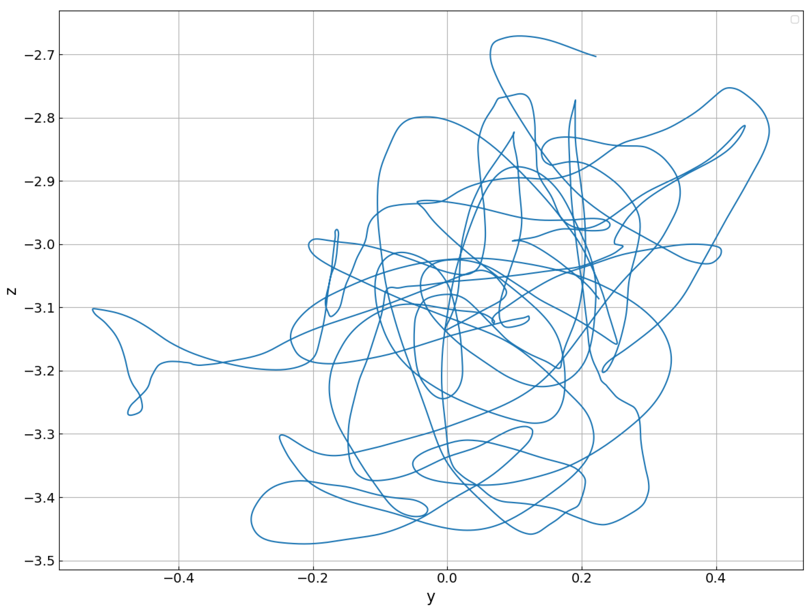 Aerospace 12 00540 g003