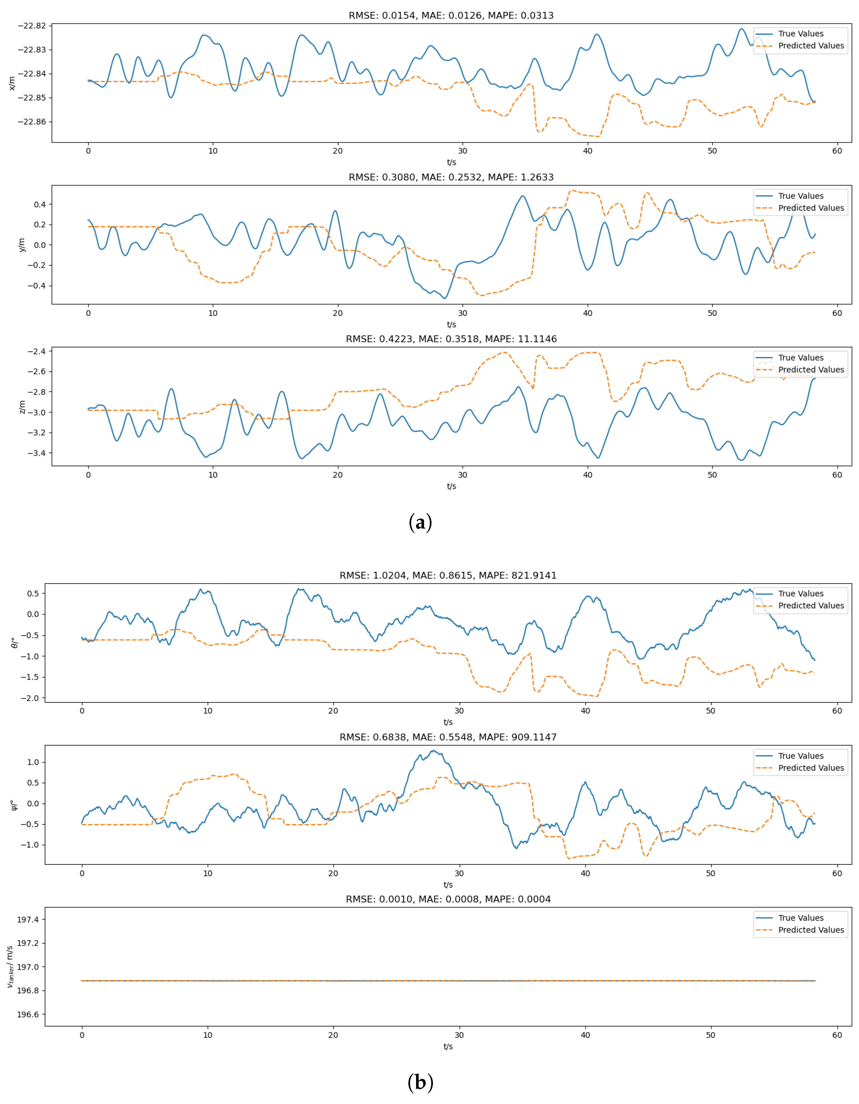 Aerospace 12 00540 g005