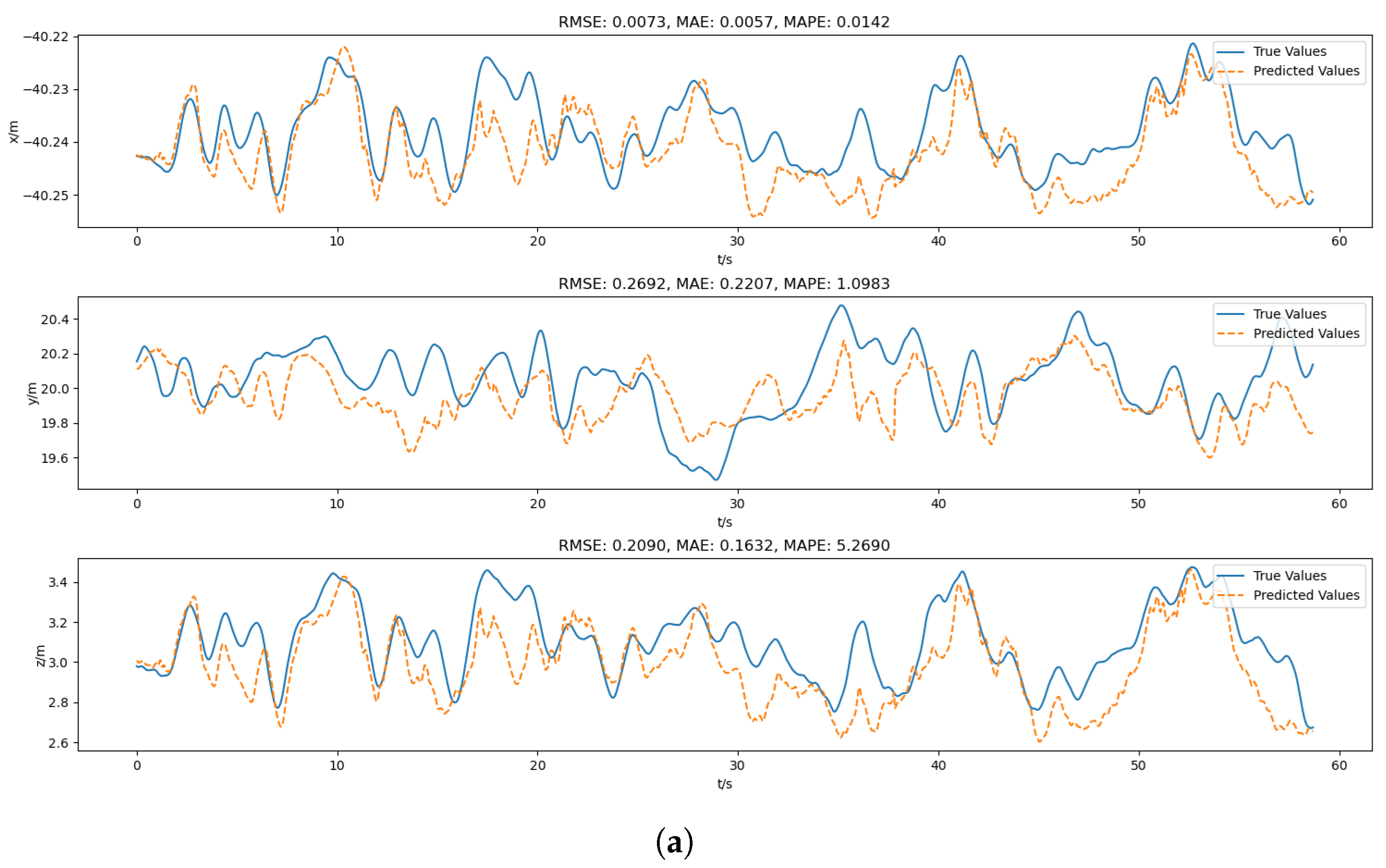 Aerospace 12 00540 g006a