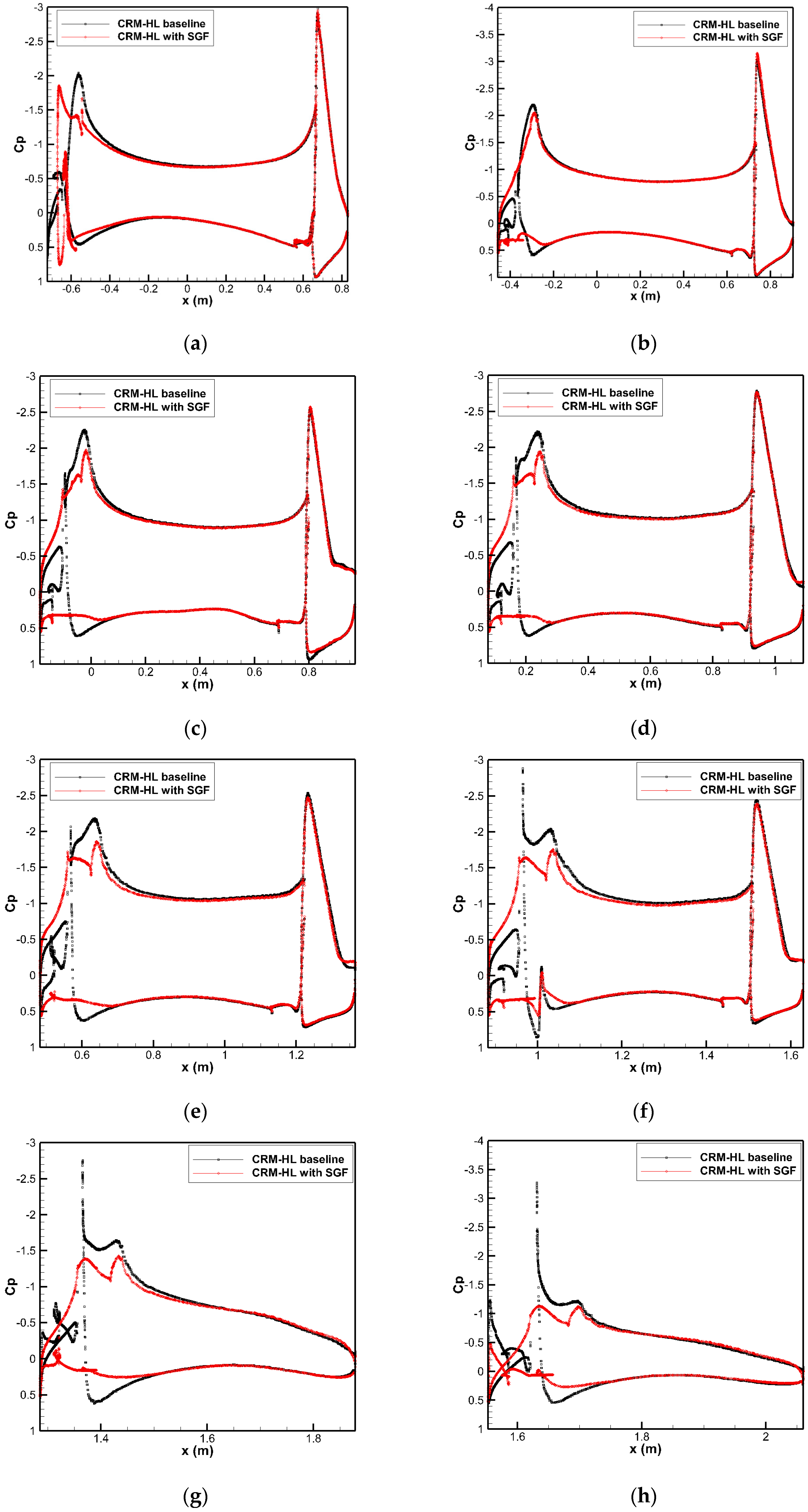 Aerospace 12 00541 g007