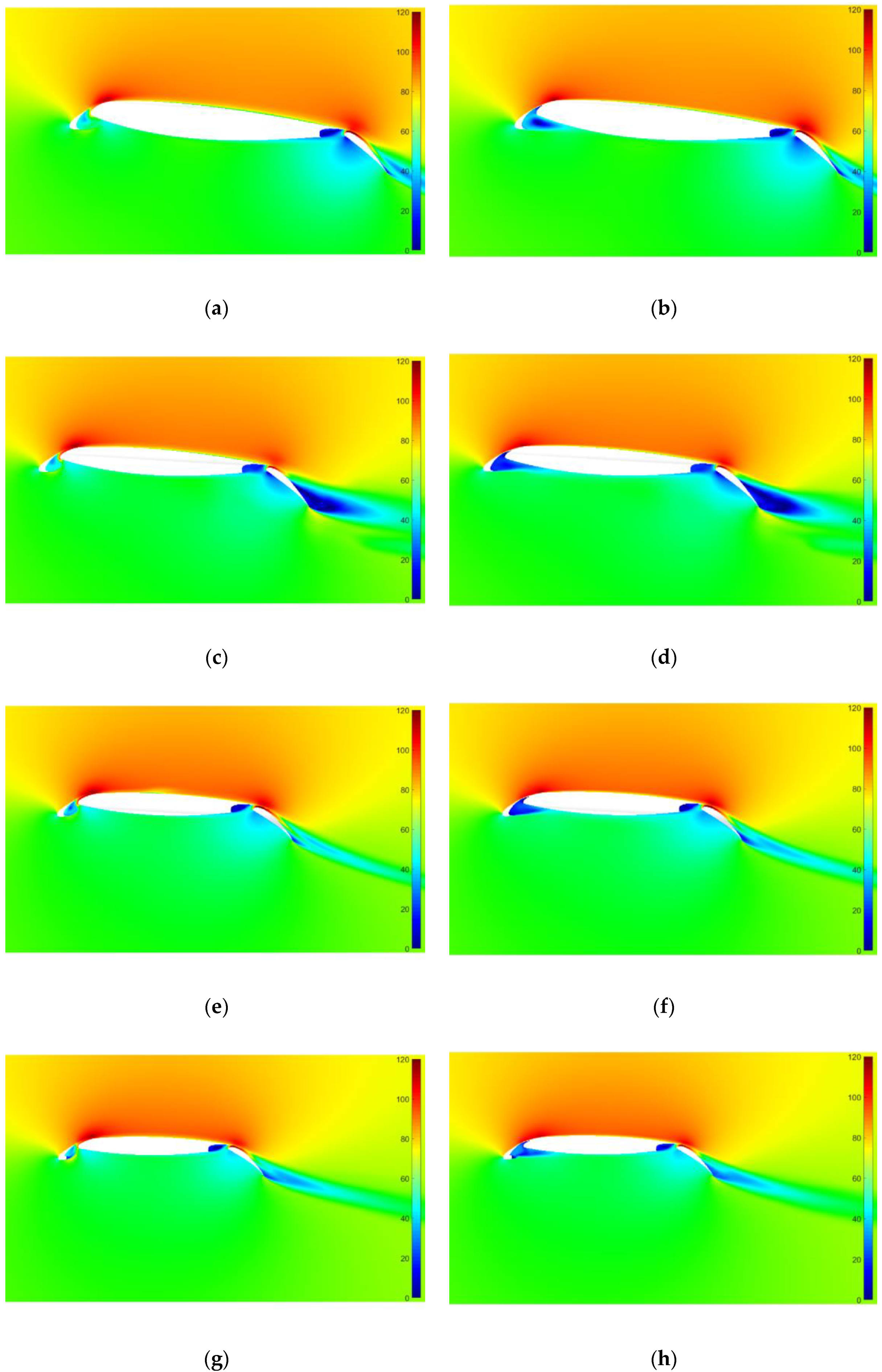 Aerospace 12 00541 g008