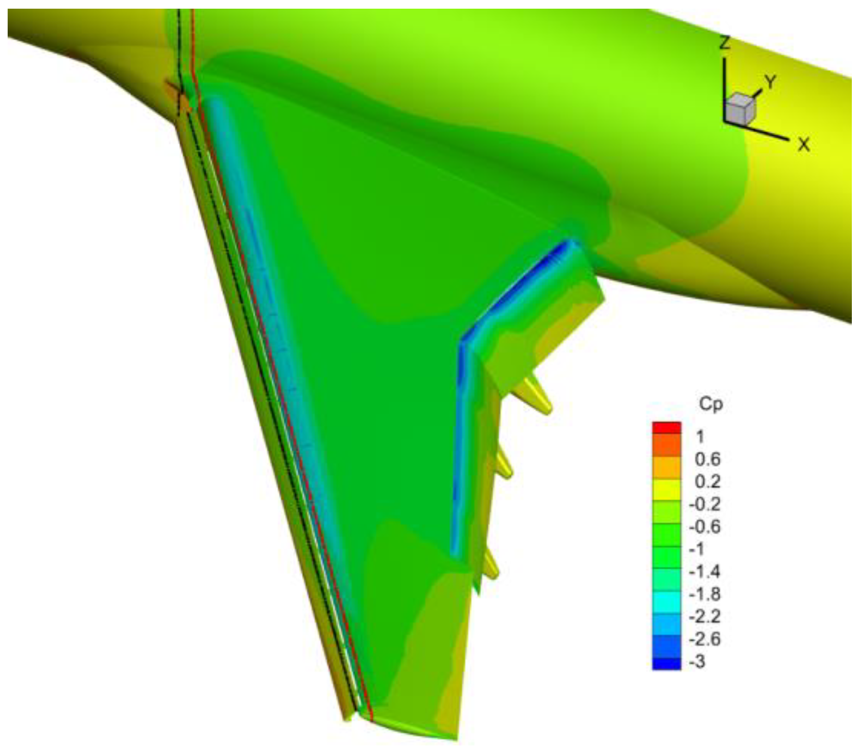 Aerospace 12 00541 g012