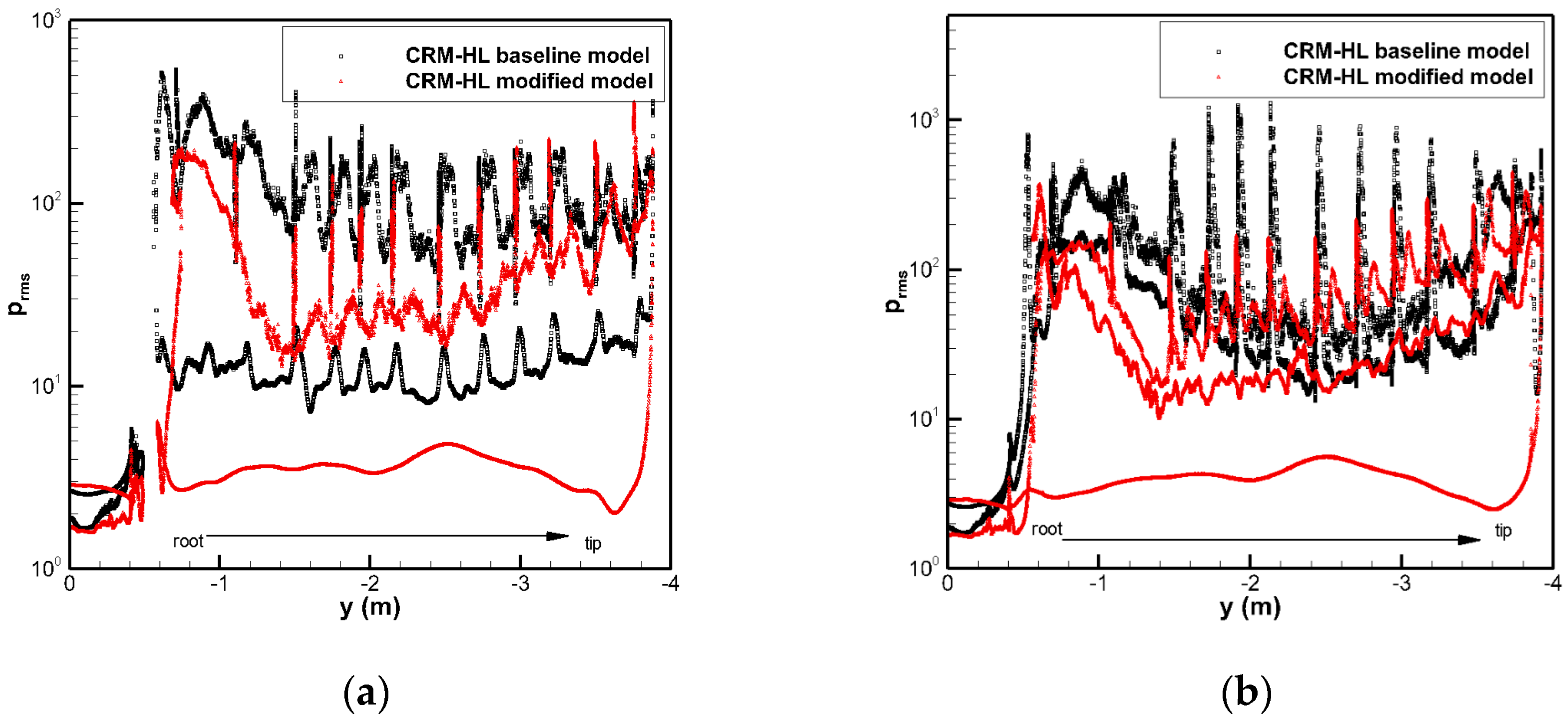 Aerospace 12 00541 g013