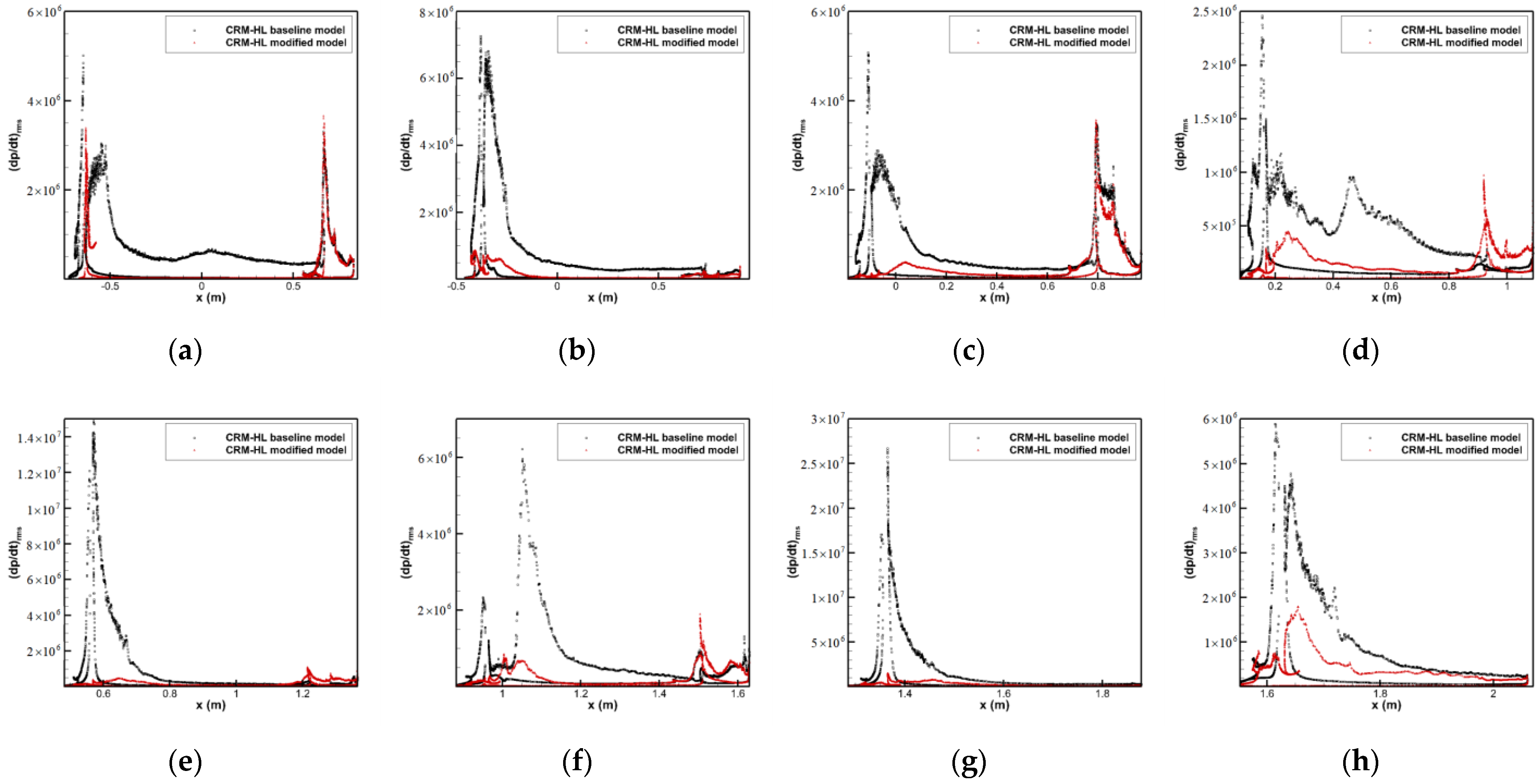 Aerospace 12 00541 g015
