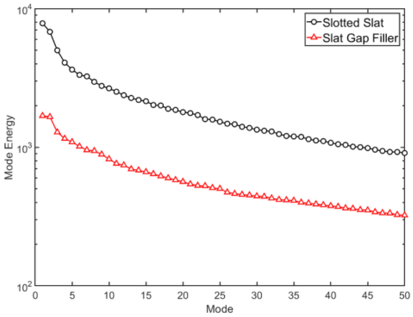 Aerospace 12 00541 g020