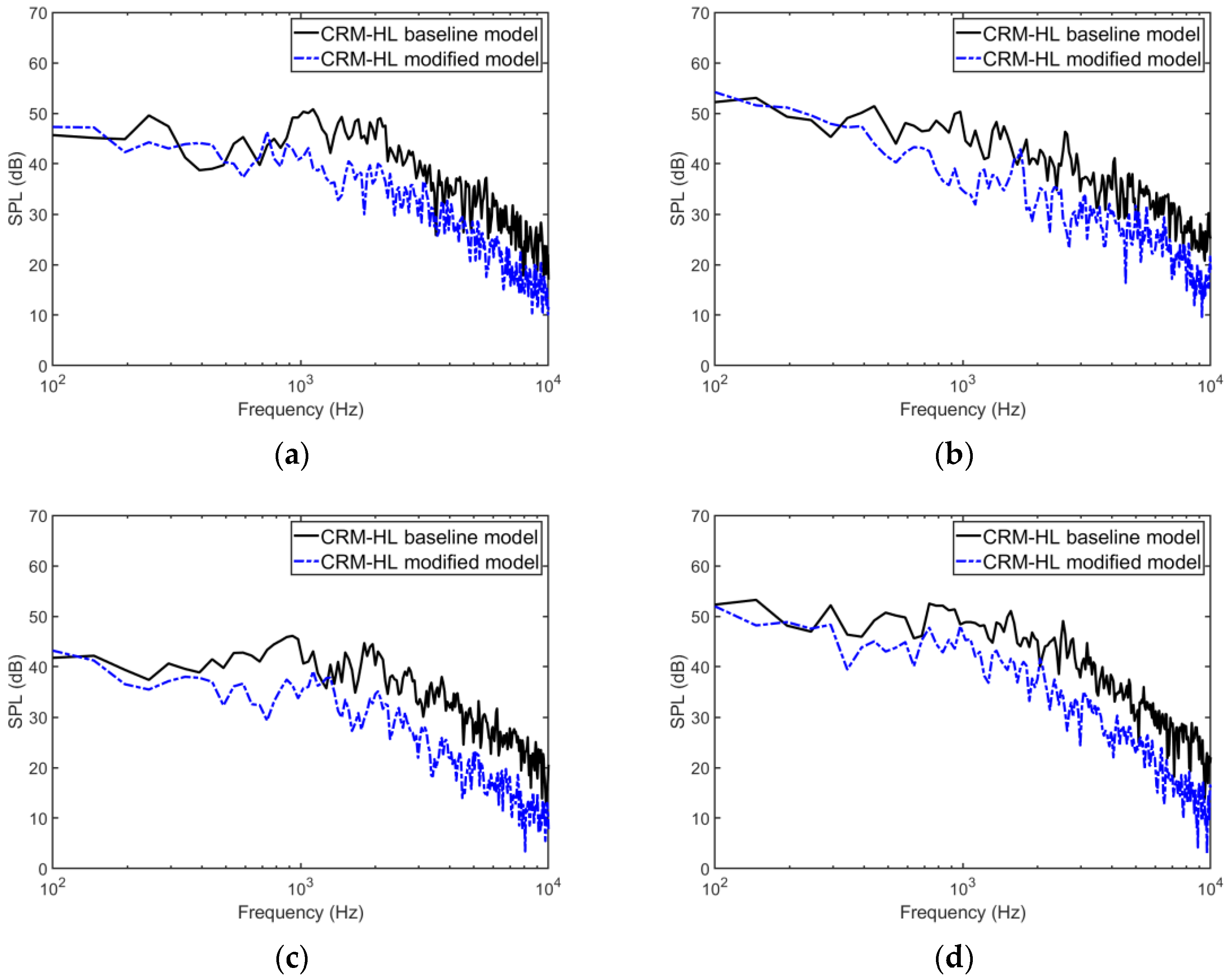 Aerospace 12 00541 g024