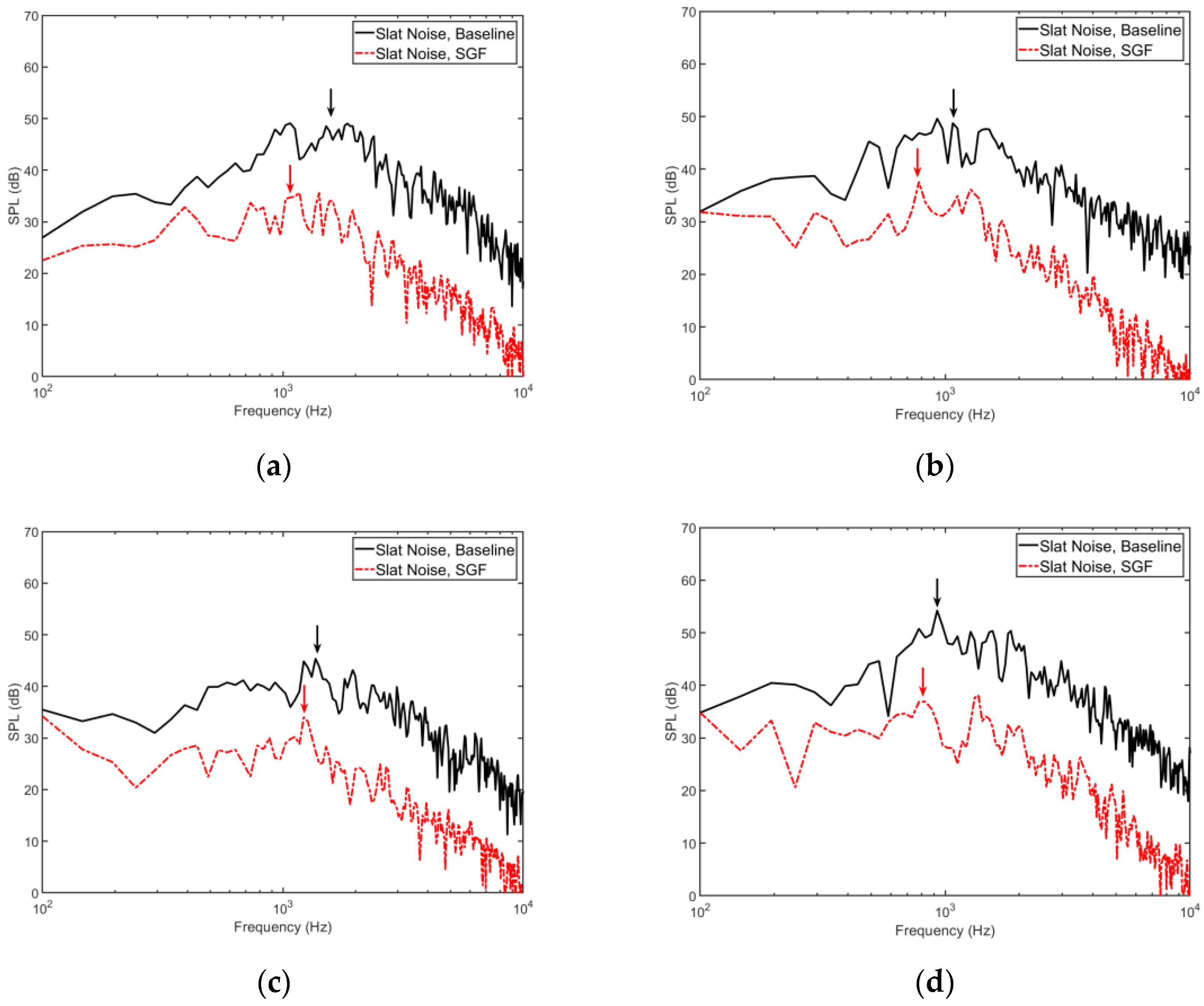 Aerospace 12 00541 g027