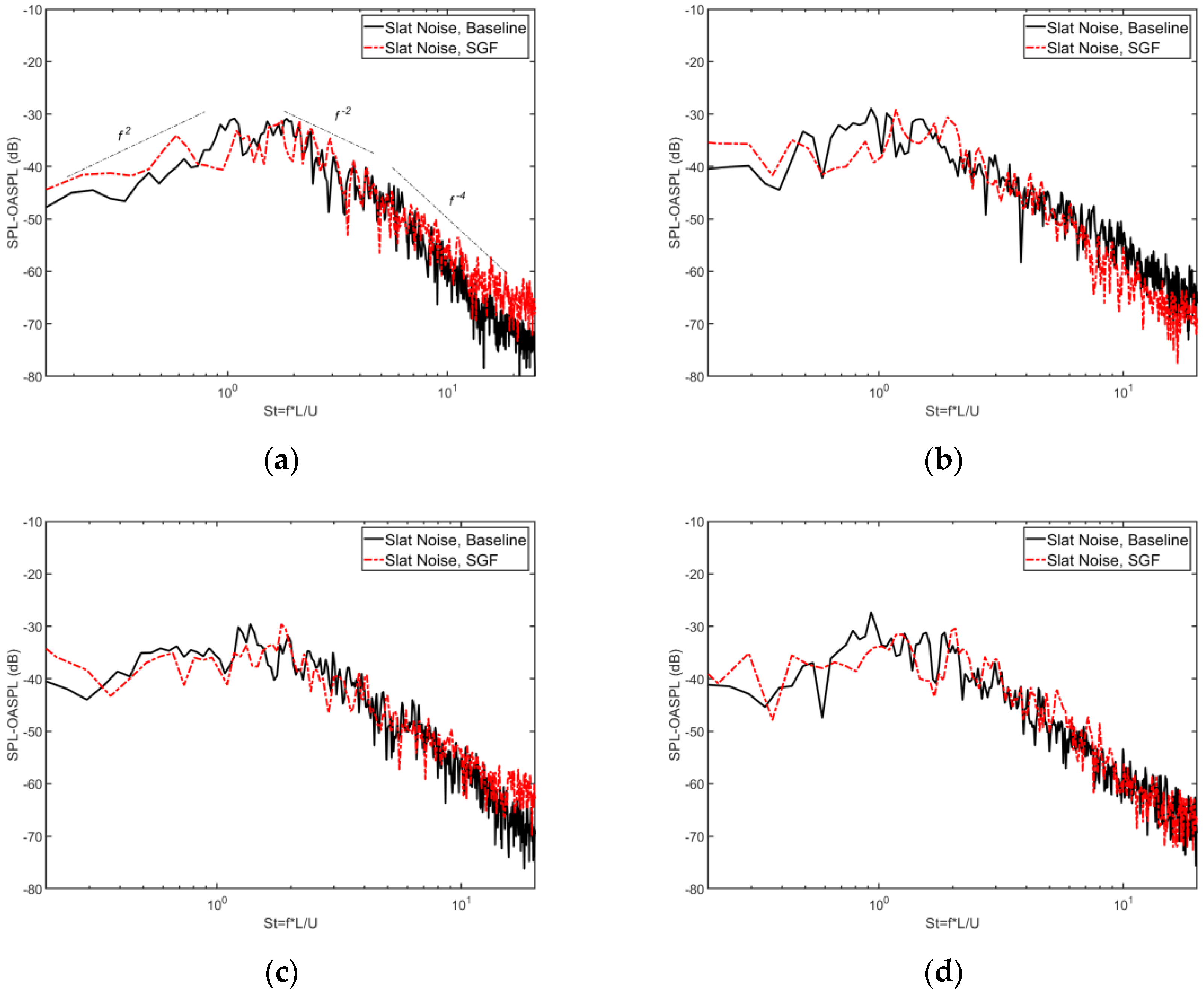 Aerospace 12 00541 g028
