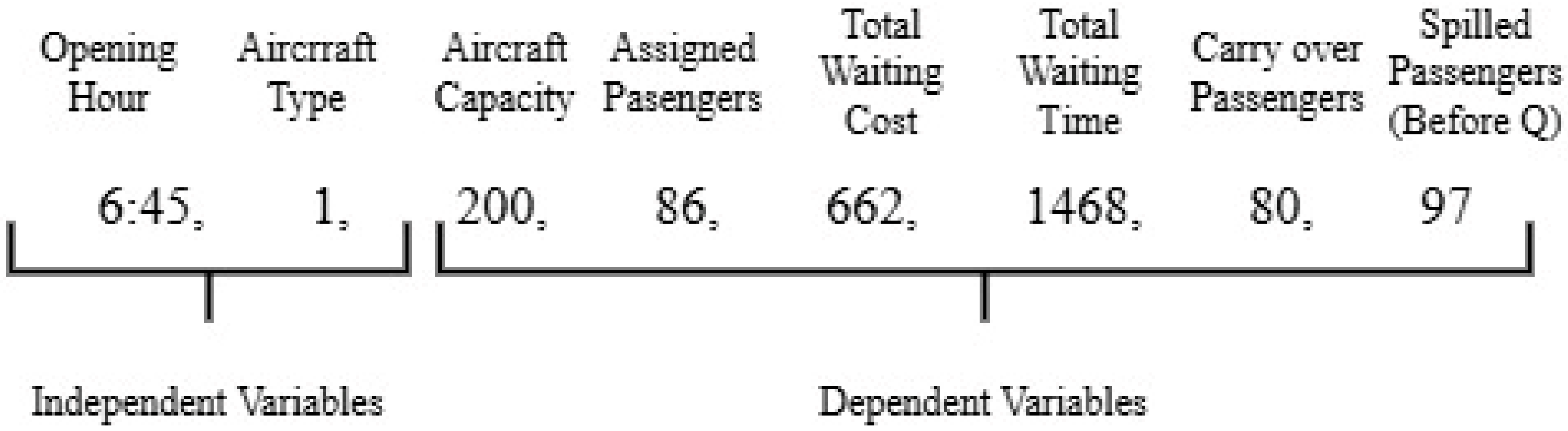 Aerospace 12 00545 g001 Aerospace 12 00545 g001