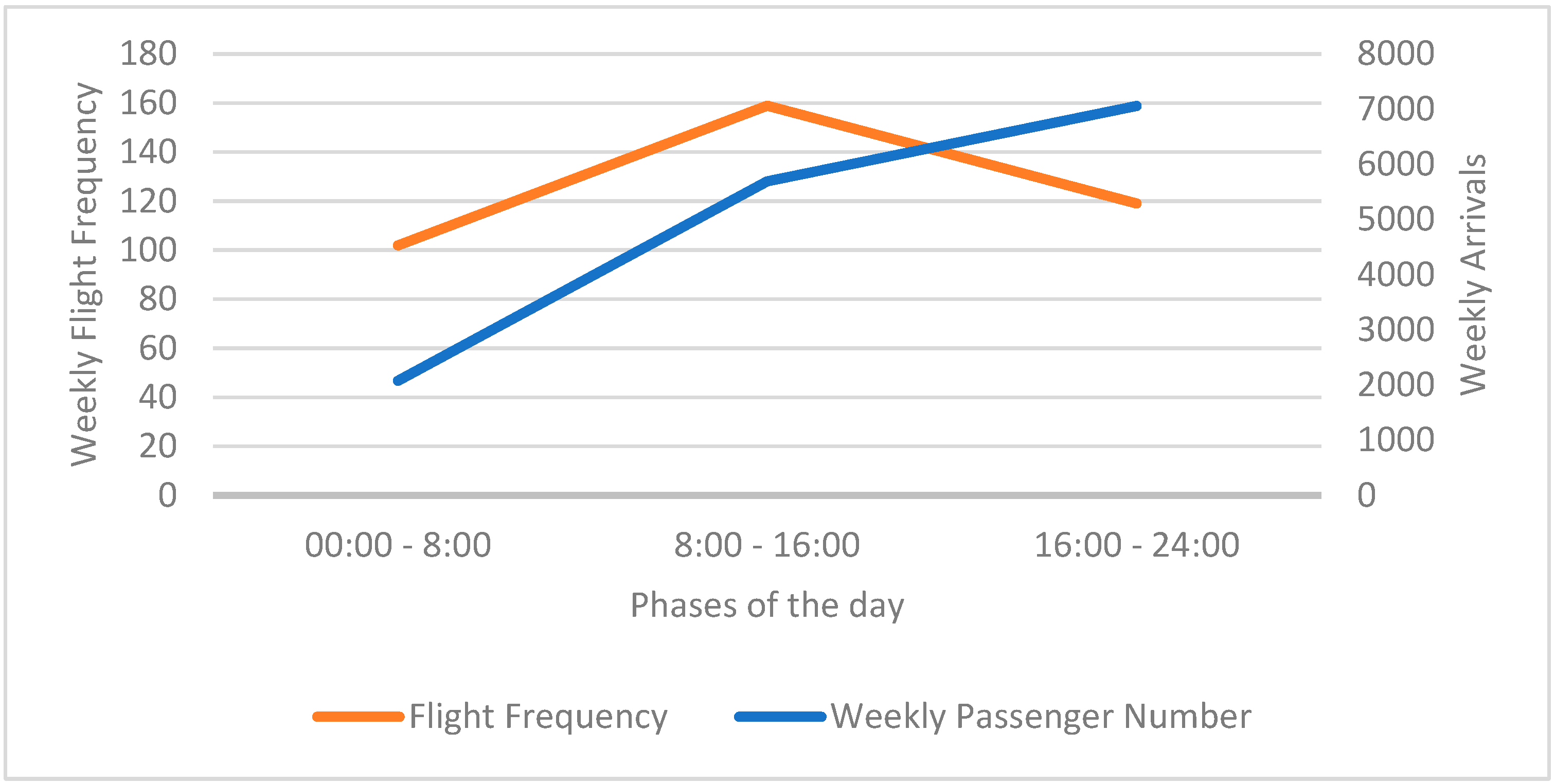 Aerospace 12 00545 g003 Aerospace 12 00545 g003