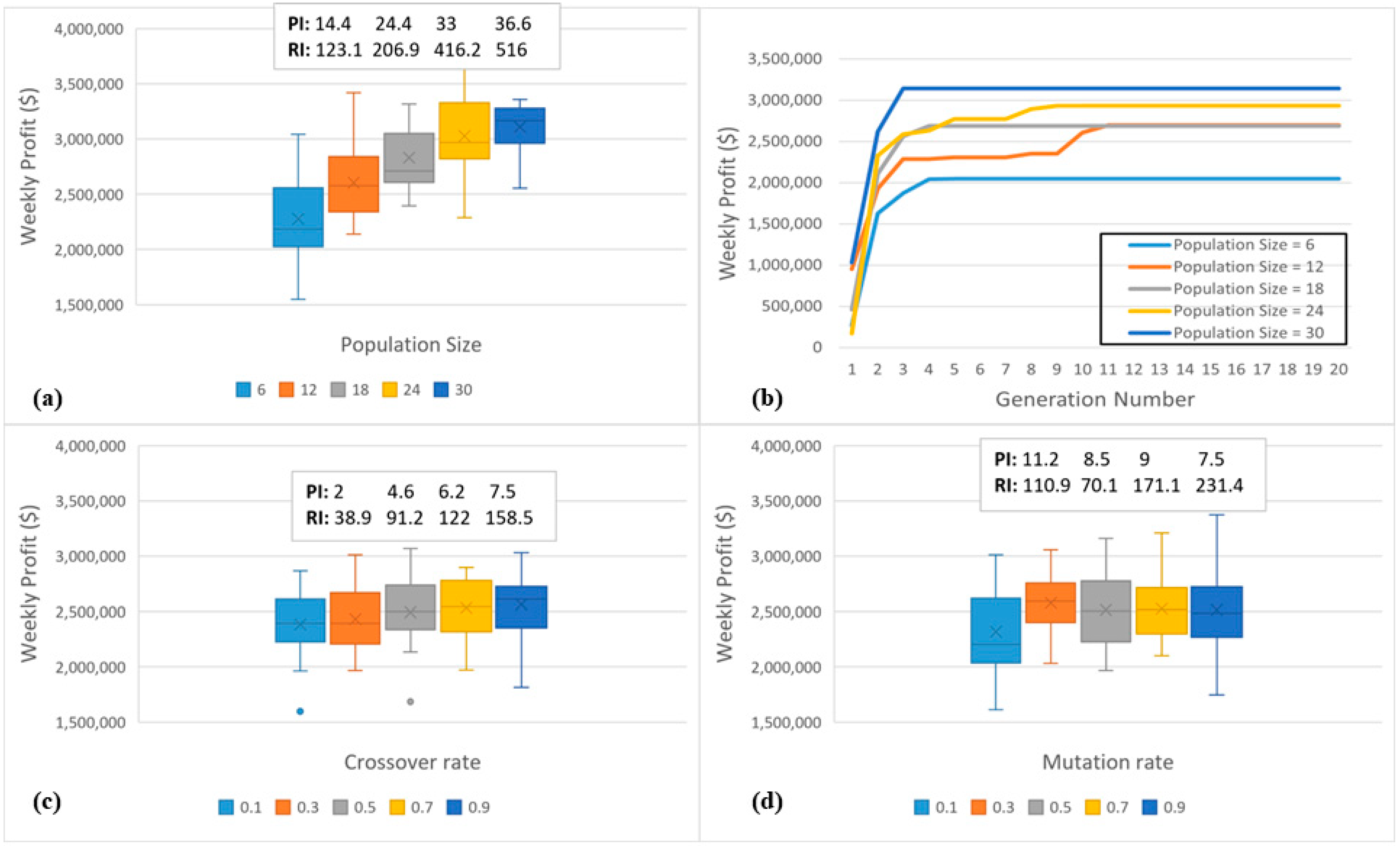 Aerospace 12 00545 g004 Aerospace 12 00545 g004