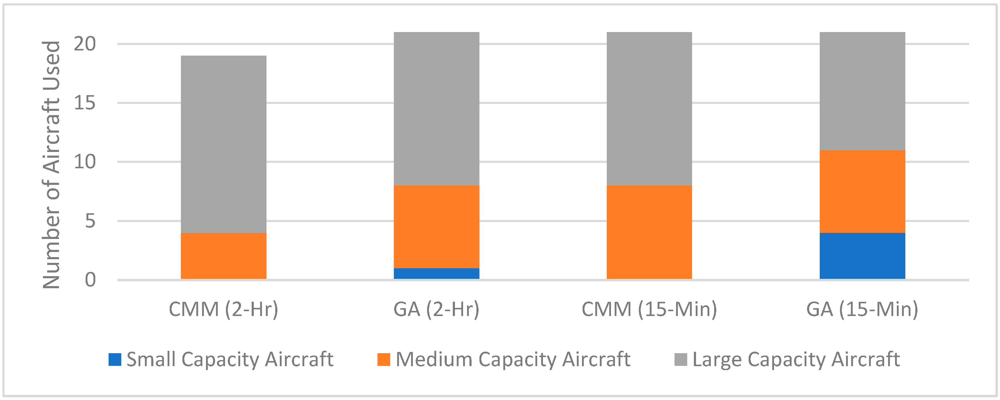 Aerospace 12 00545 g007 Aerospace 12 00545 g007