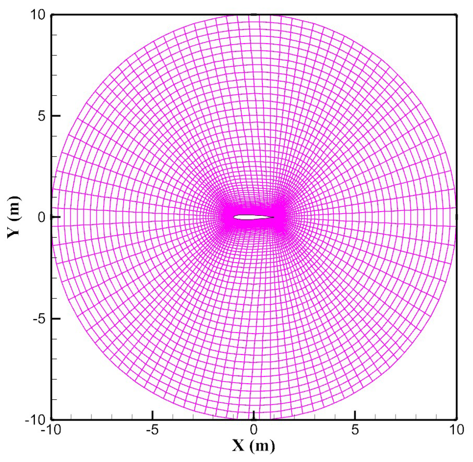 Aerospace 12 00546 g004