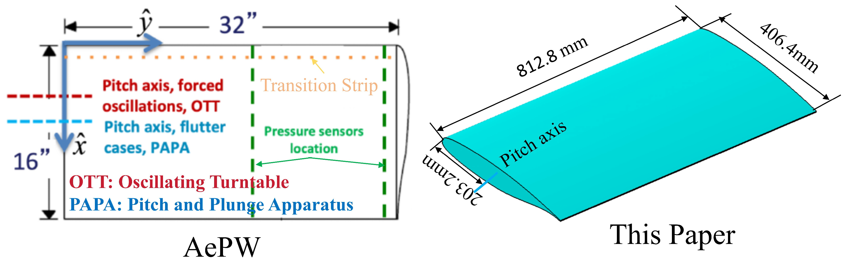 Aerospace 12 00546 g011