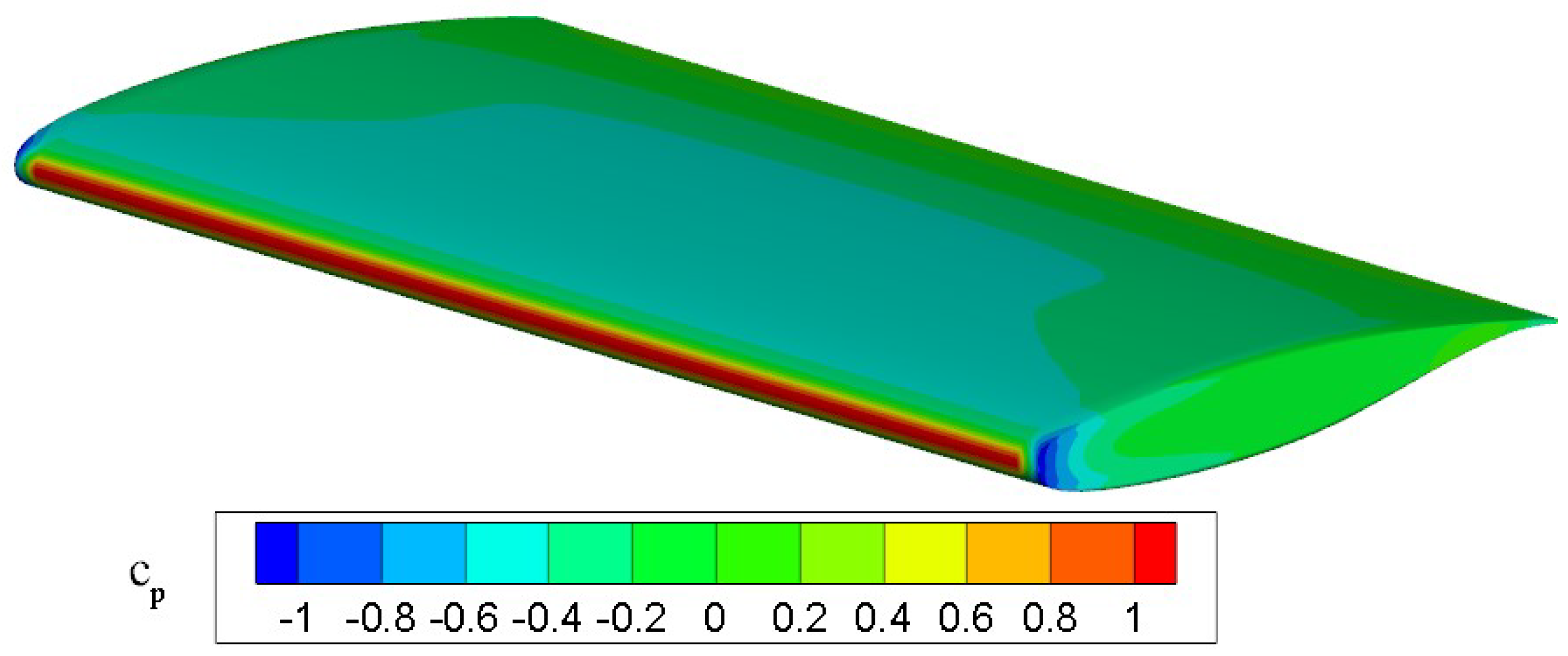 Aerospace 12 00546 g016
