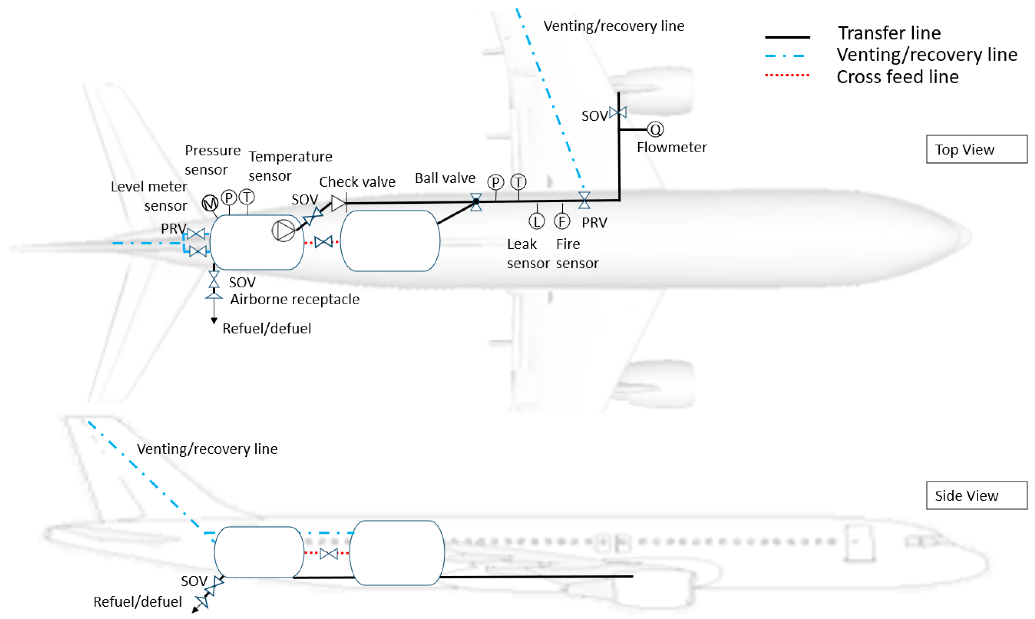 Aerospace 12 00554 g011 Aerospace 12 00554 g011