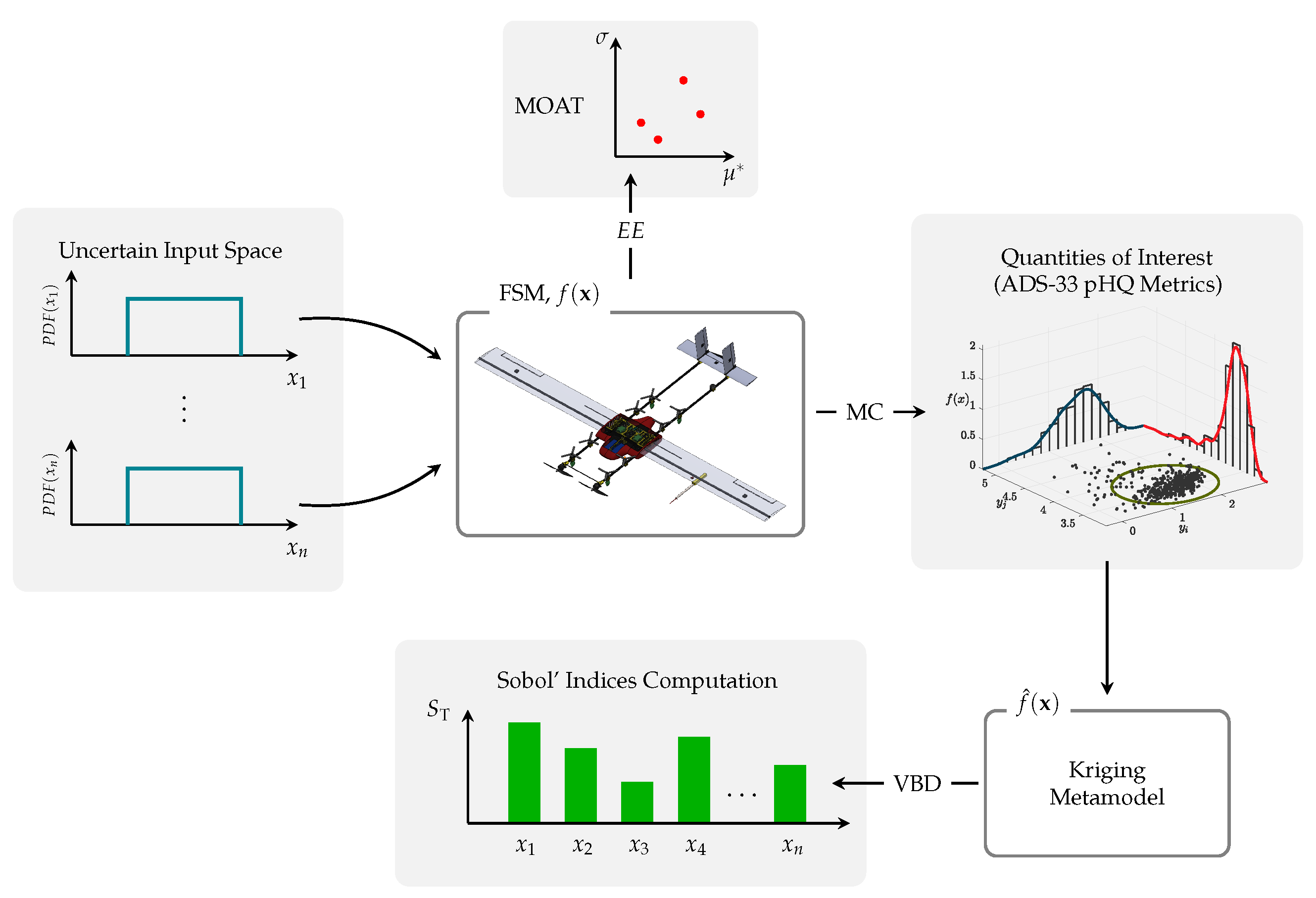 Aerospace 12 00559 g005