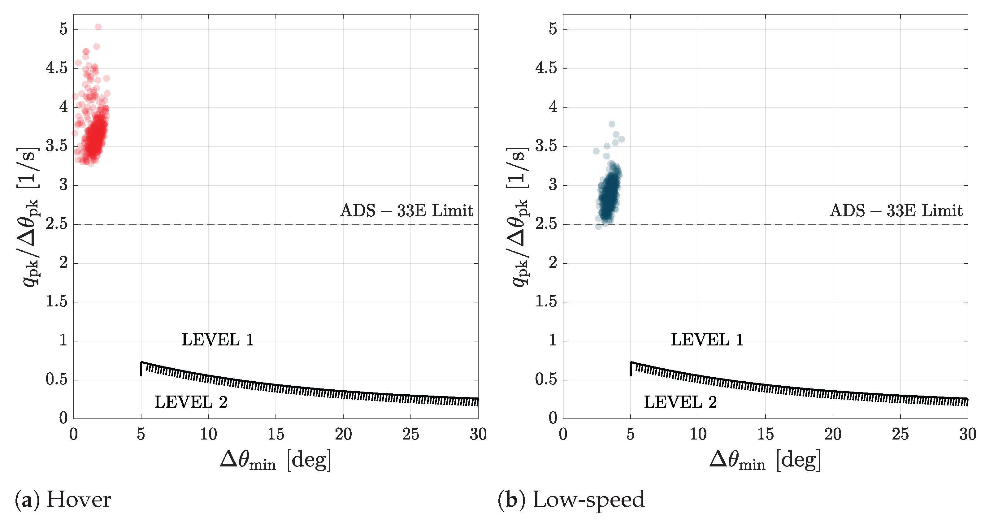 Aerospace 12 00559 g008