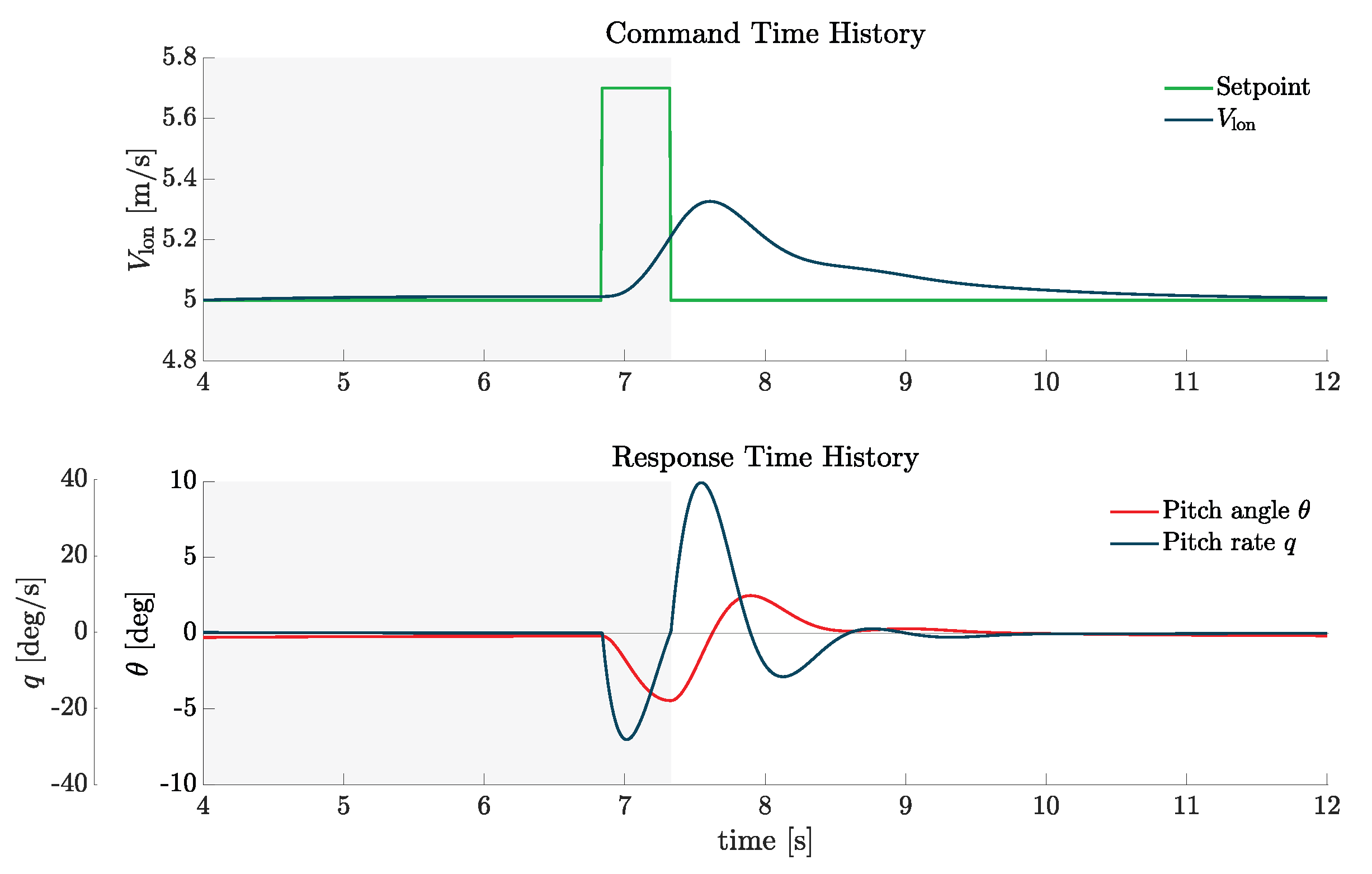Aerospace 12 00559 g009