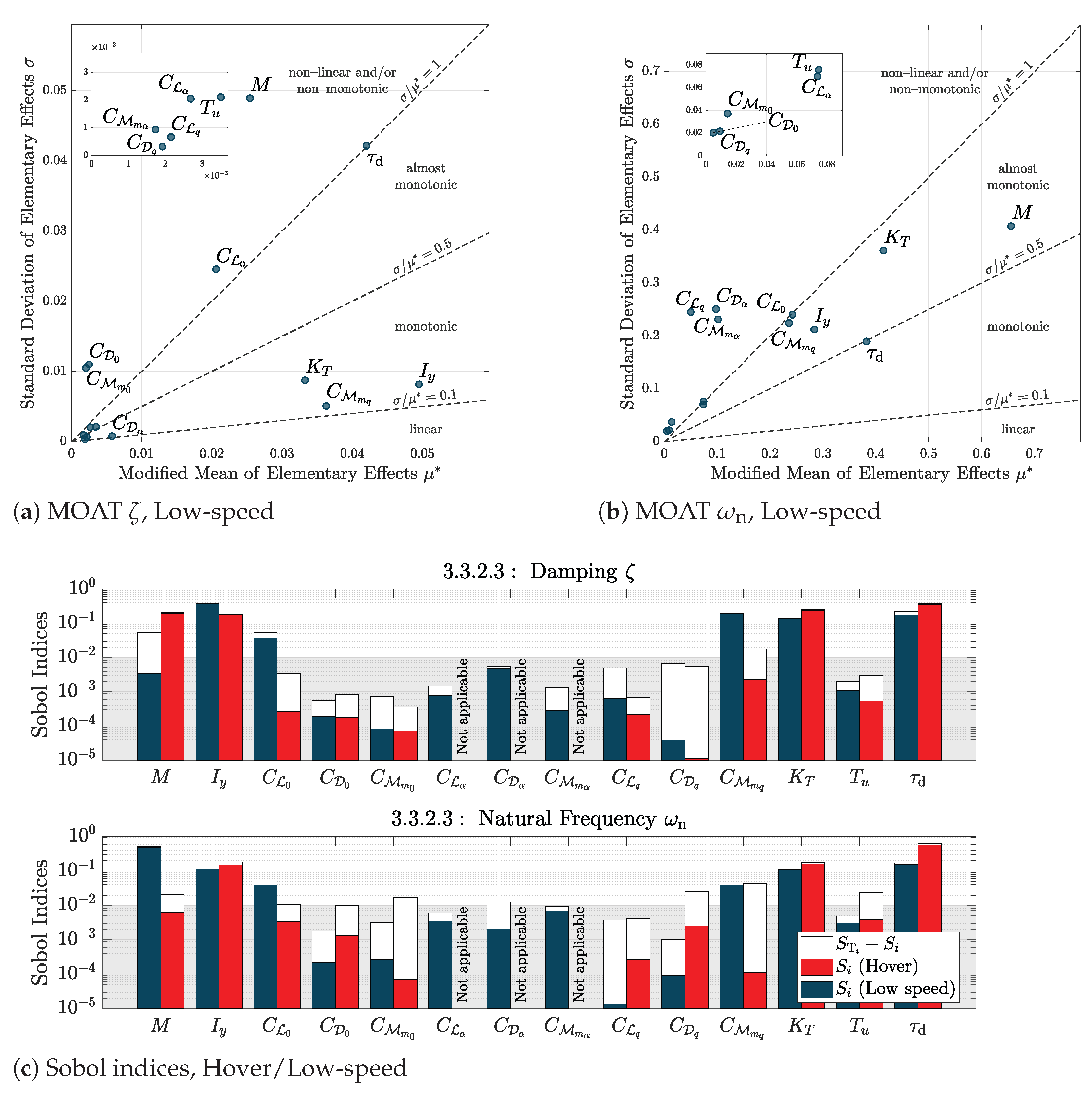 Aerospace 12 00559 g010