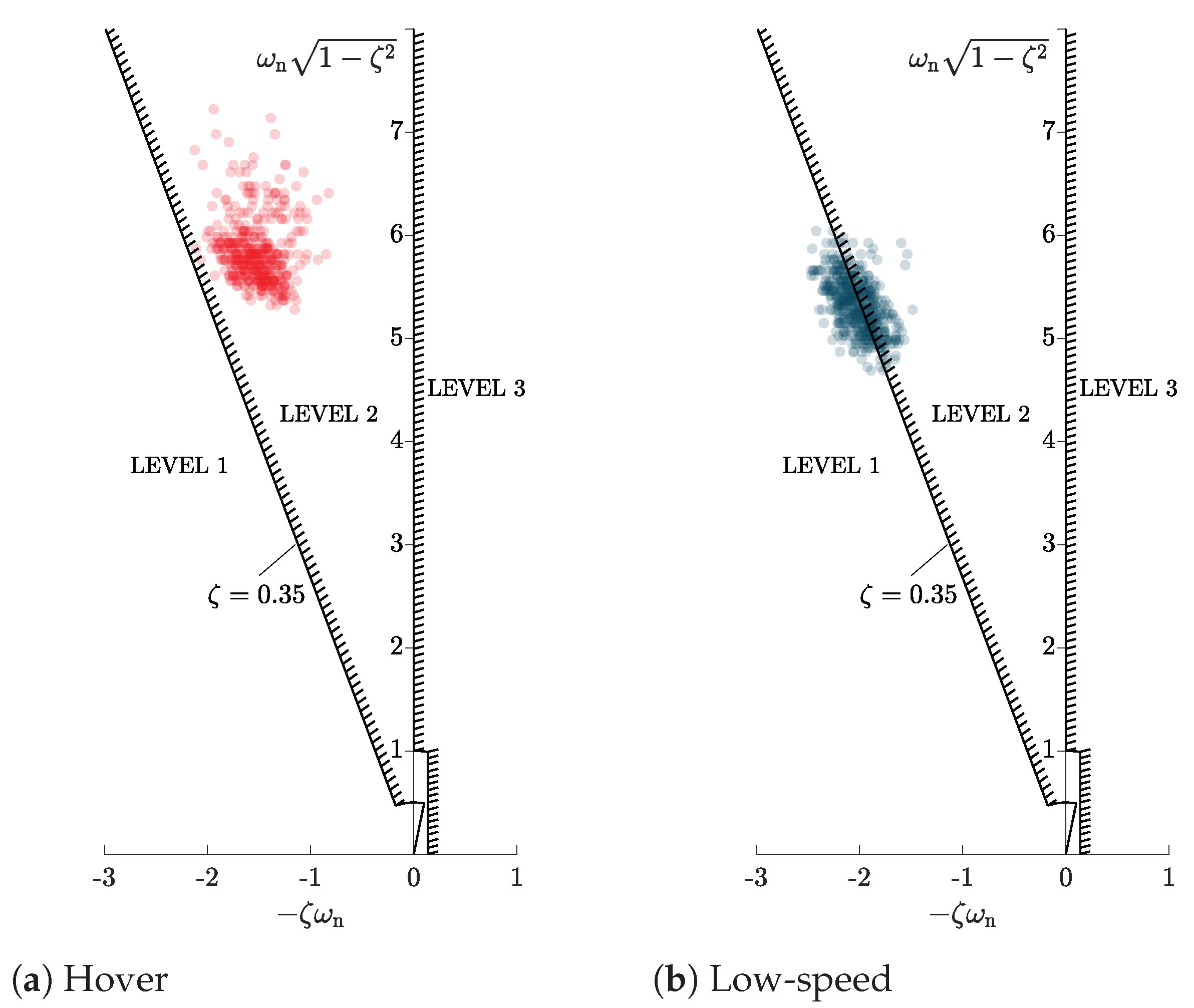 Aerospace 12 00559 g011