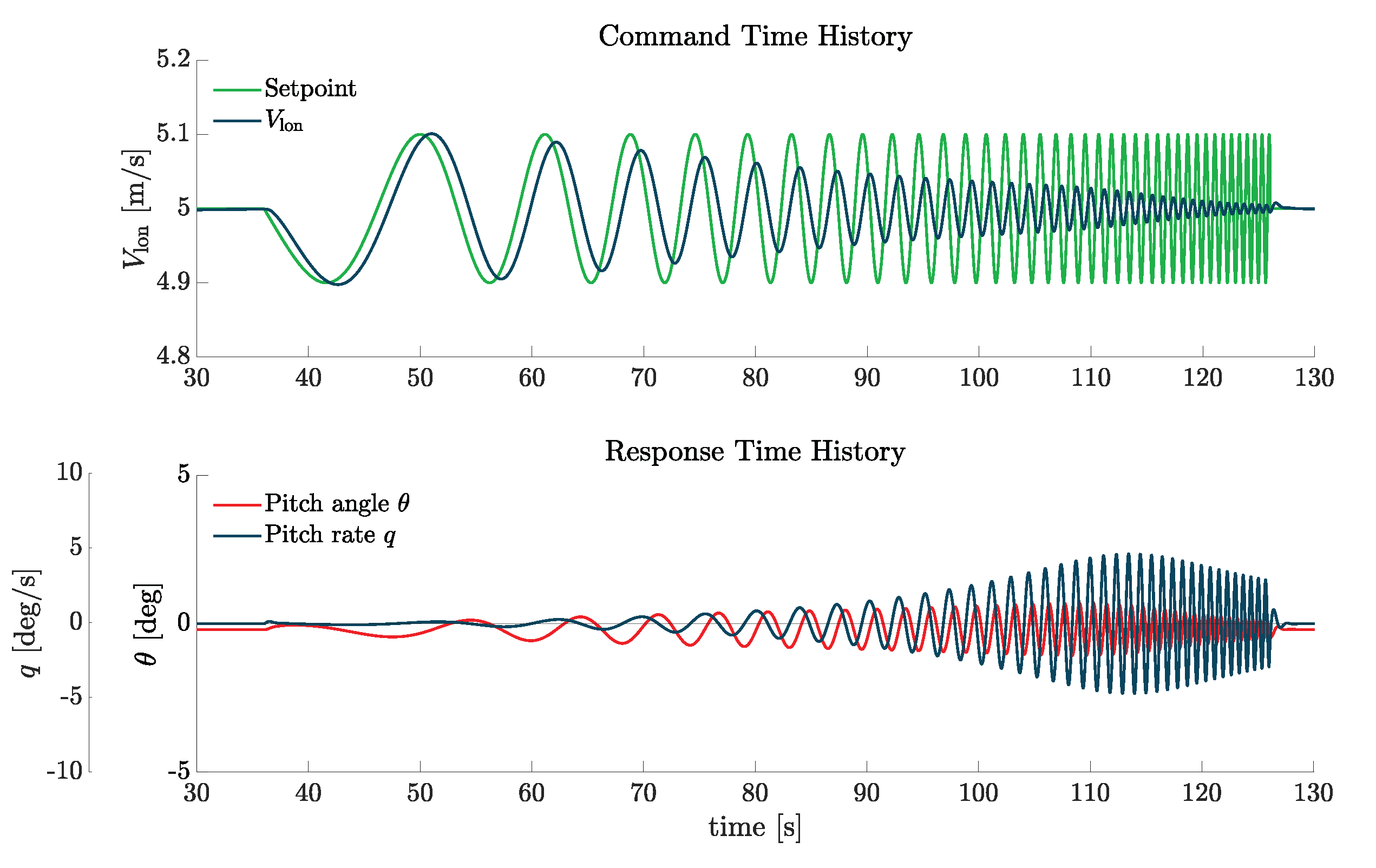 Aerospace 12 00559 g012