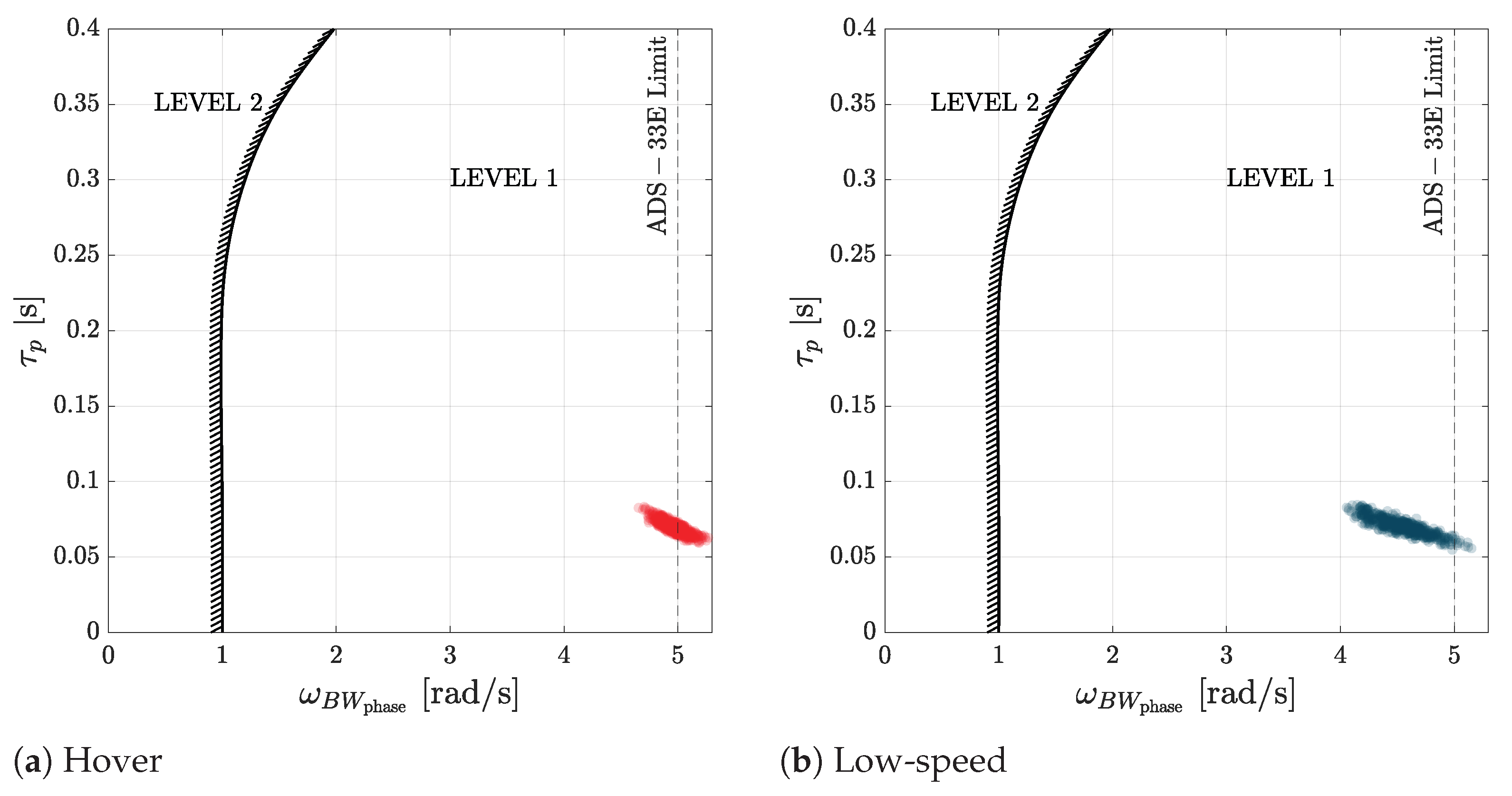 Aerospace 12 00559 g015