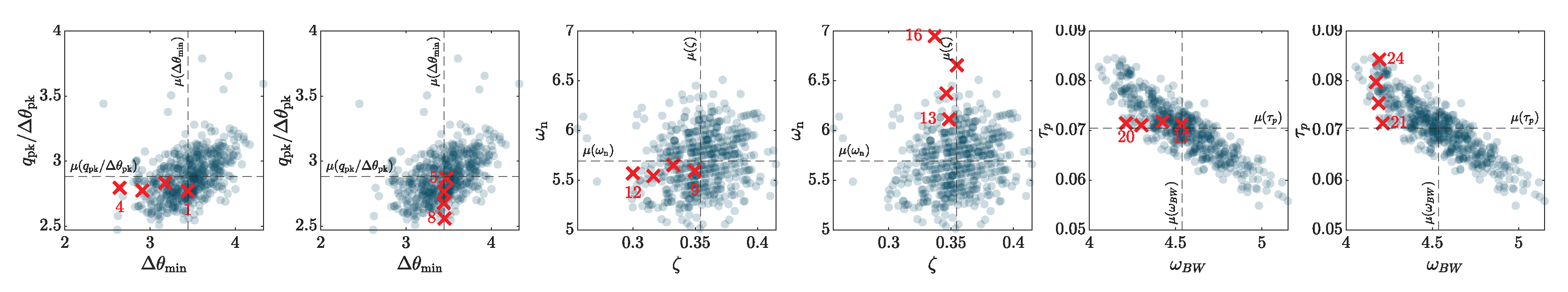 Aerospace 12 00559 g016