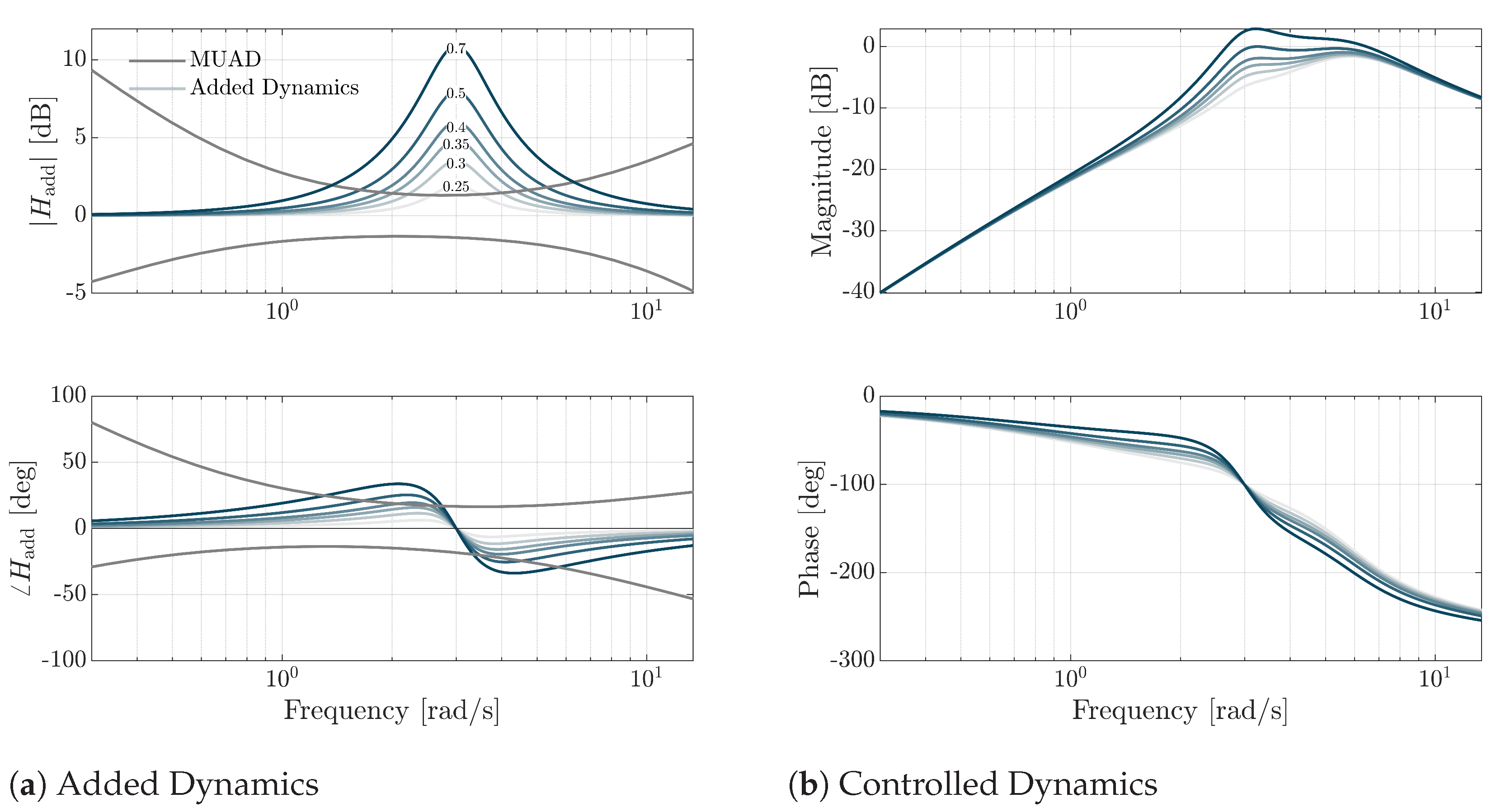 Aerospace 12 00559 g023