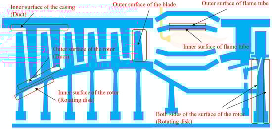 Aerospace 12 00562 g0a1