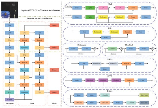 Aerospace 12 00568 g004