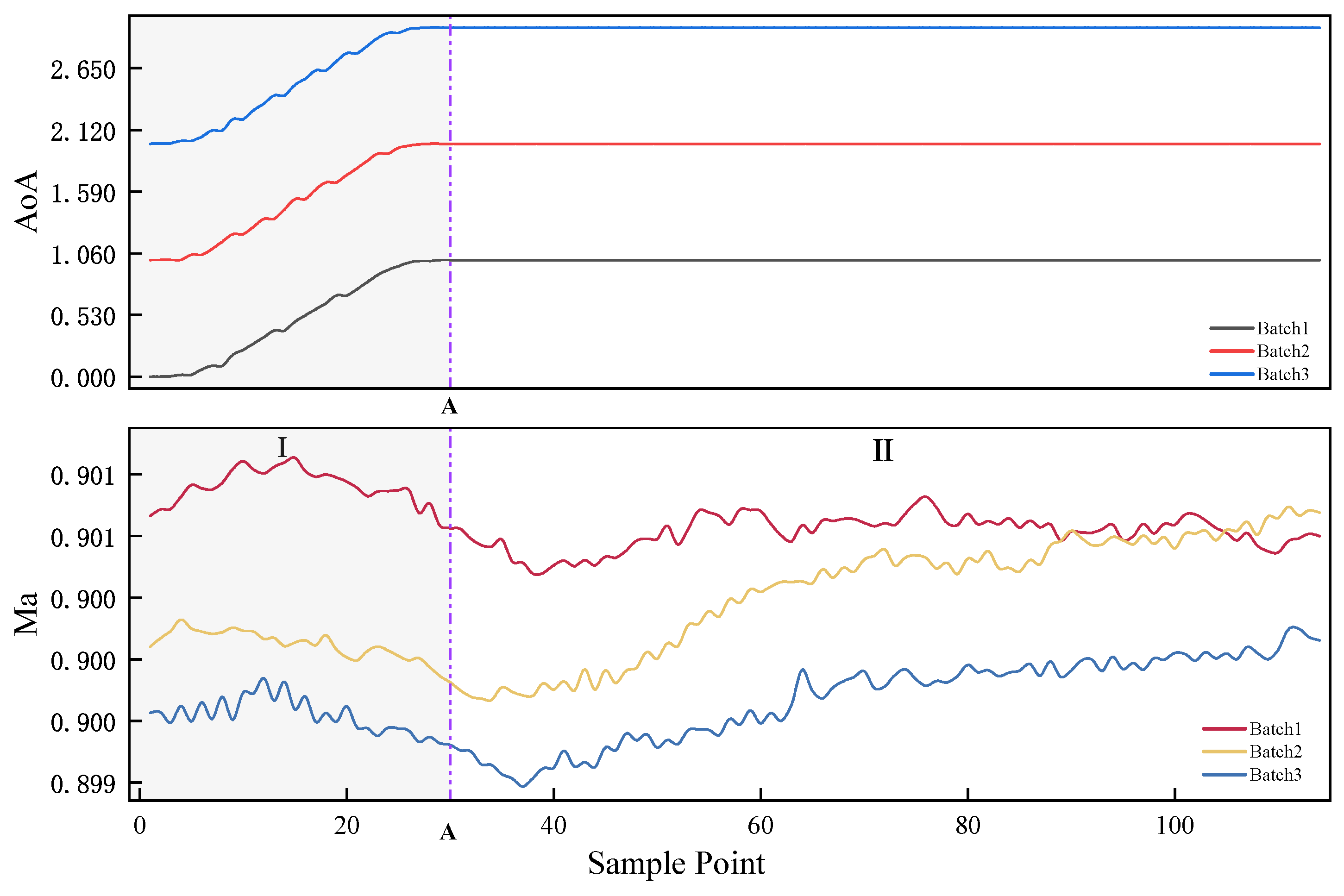 Aerospace 12 00569 g002