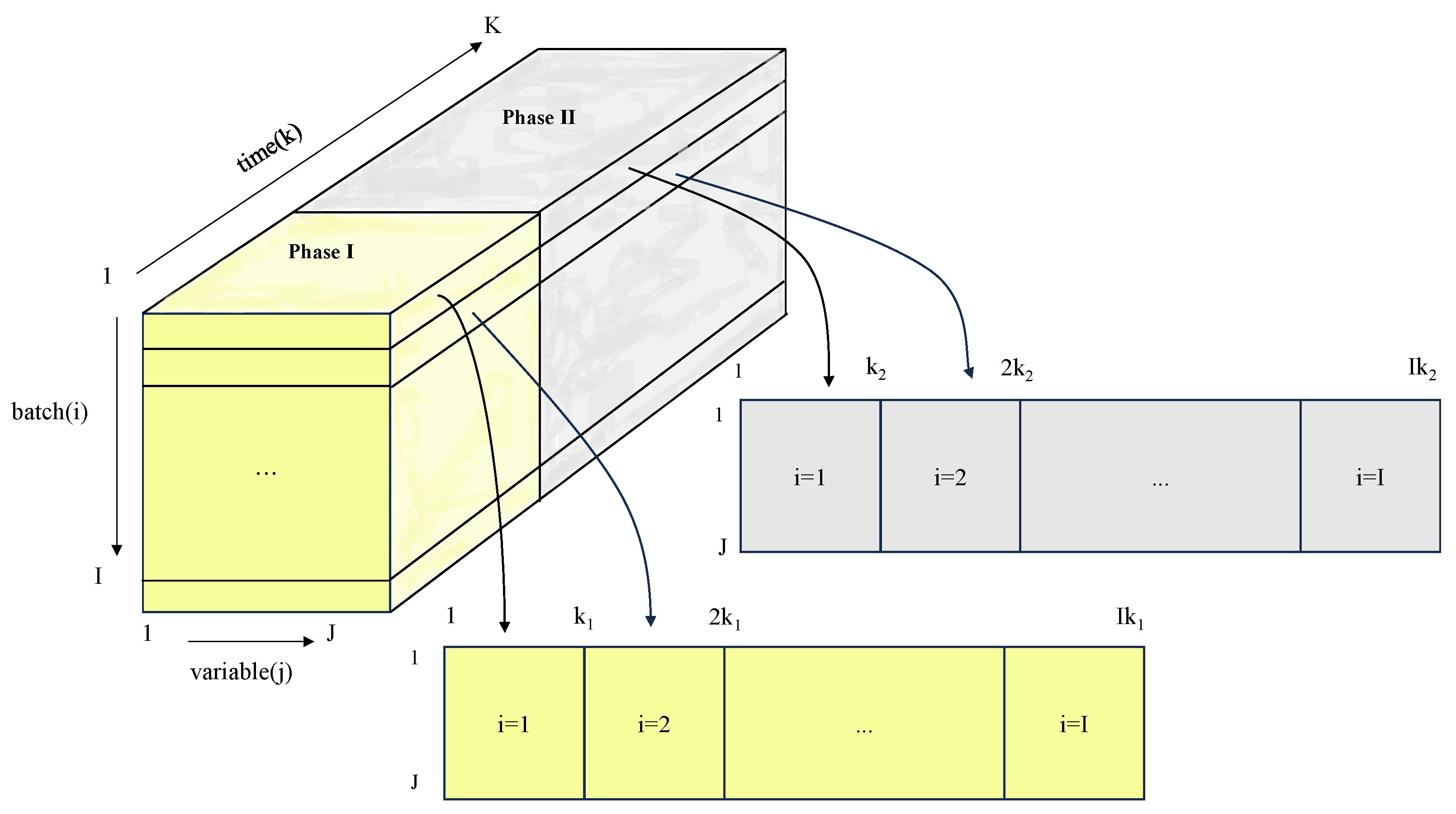Aerospace 12 00569 g003