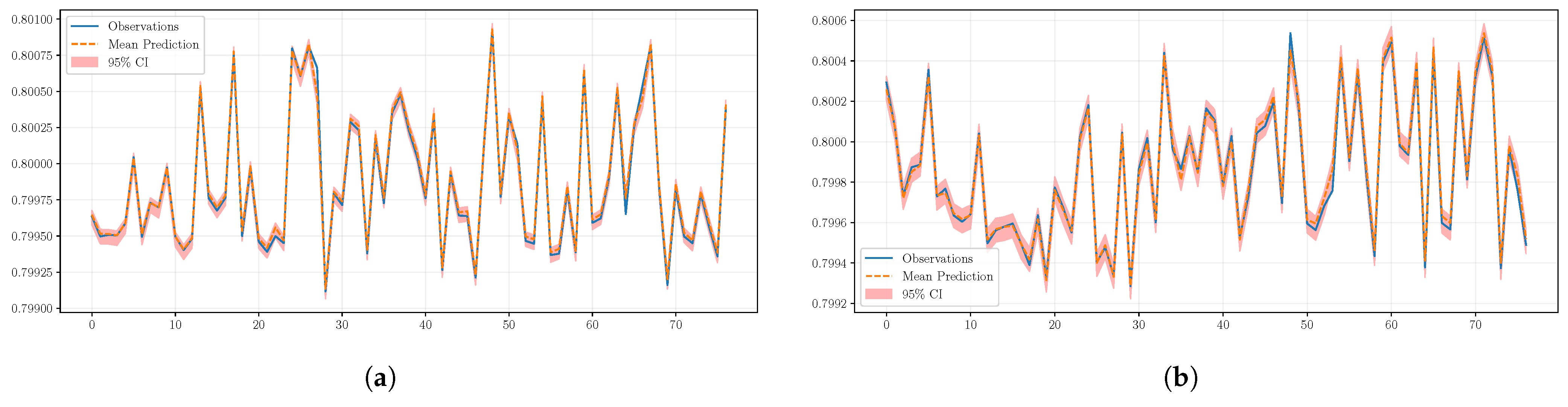 Aerospace 12 00569 g007