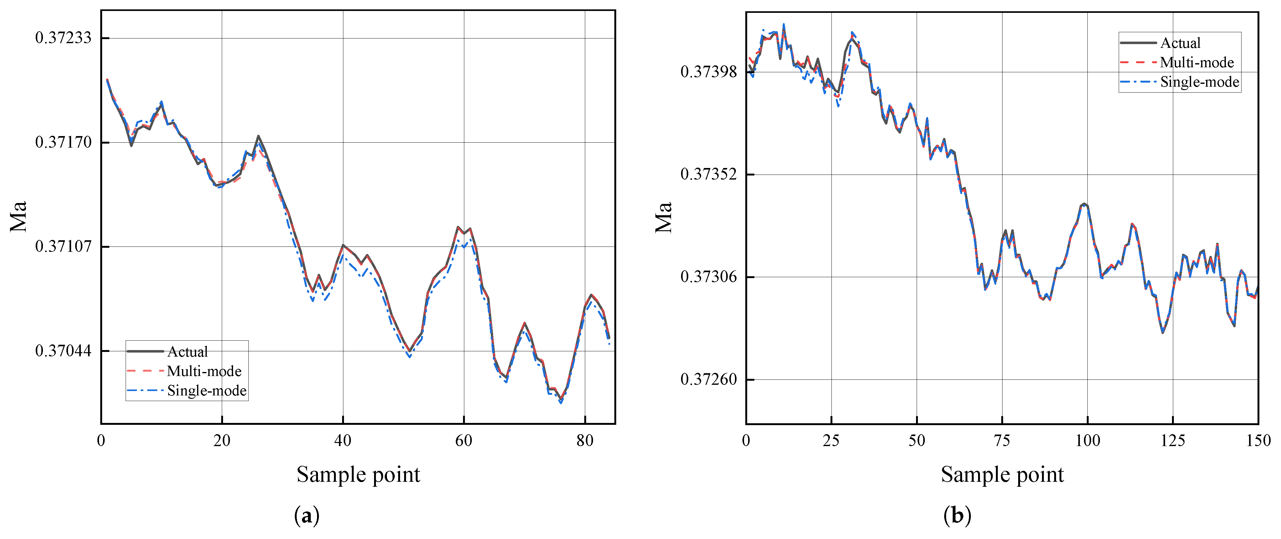 Aerospace 12 00569 g008