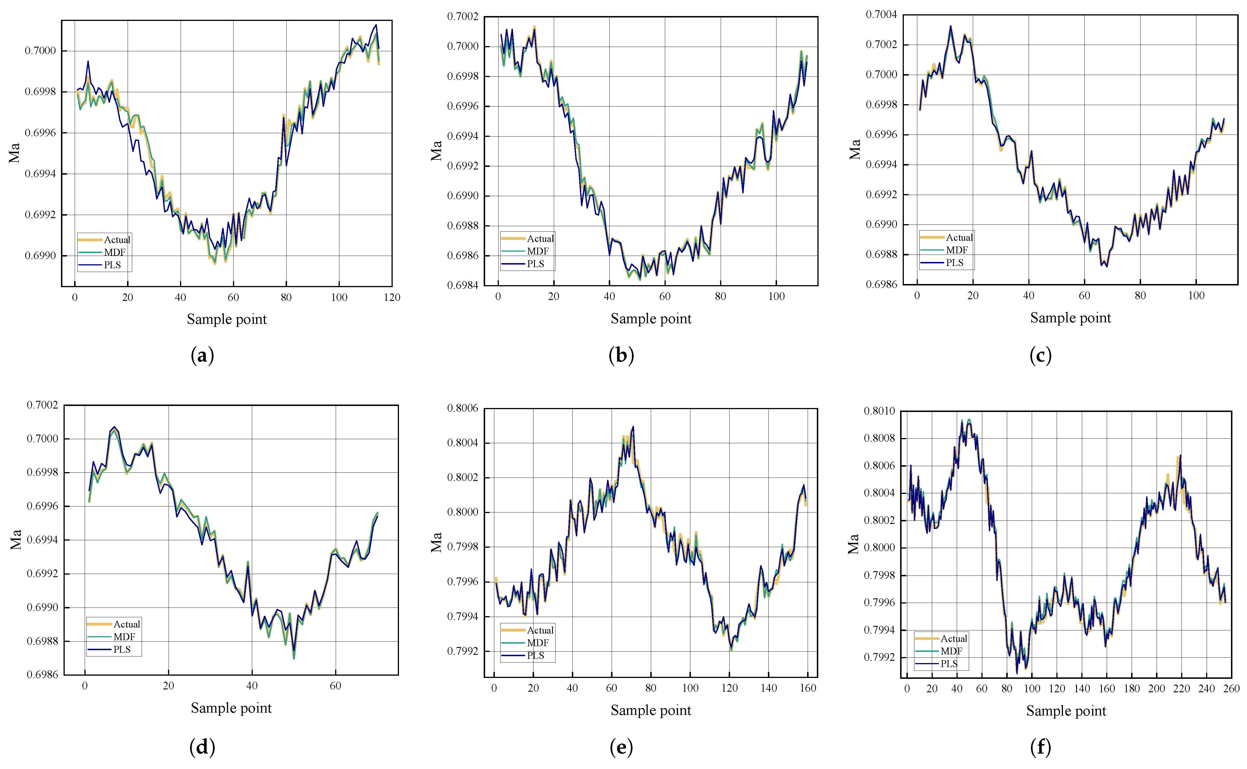 Aerospace 12 00569 g010