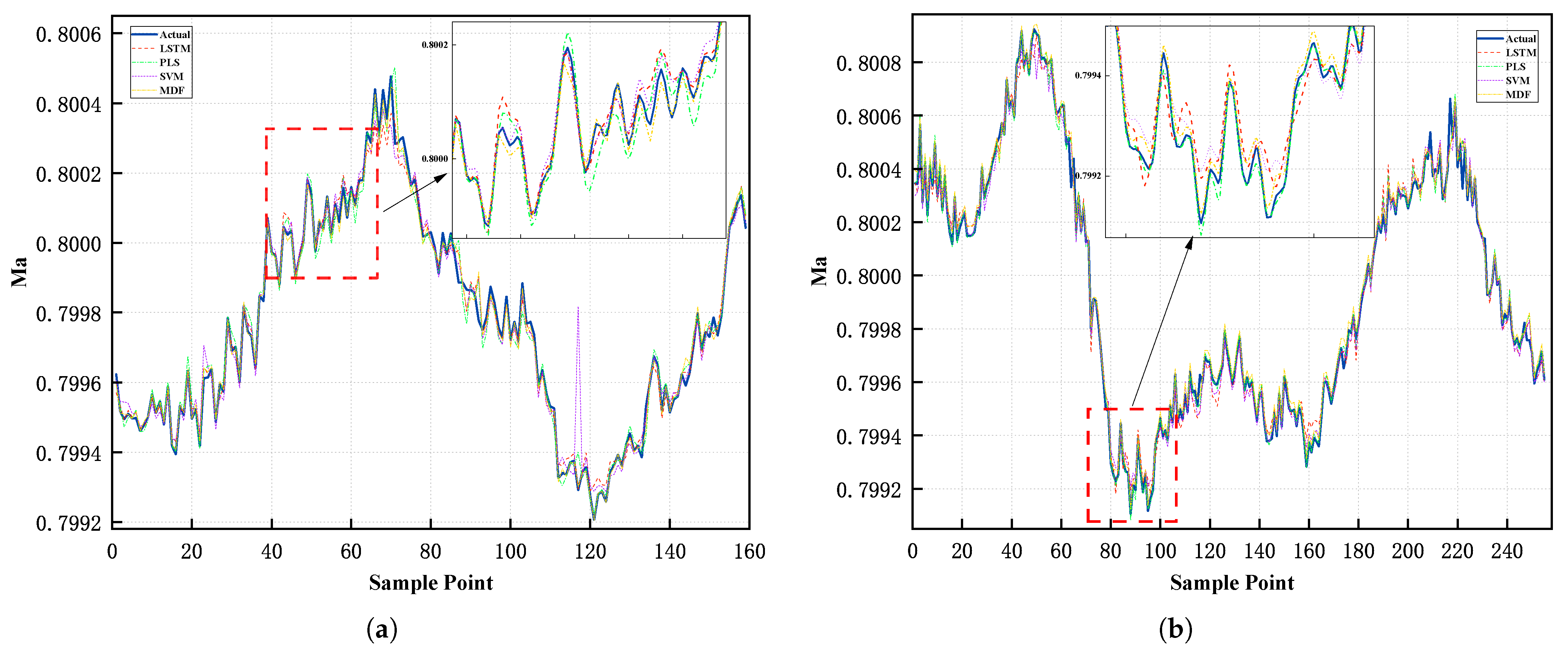 Aerospace 12 00569 g011