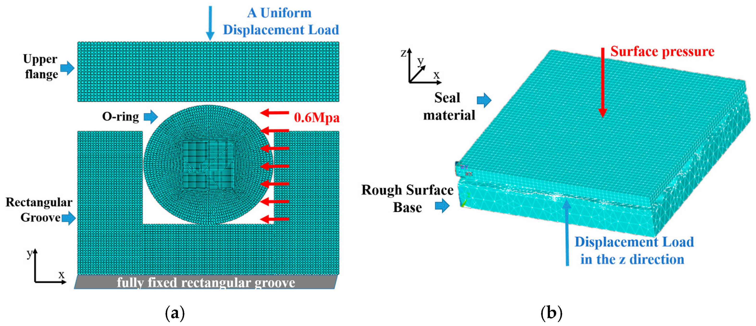 Aerospace 12 00570 g003