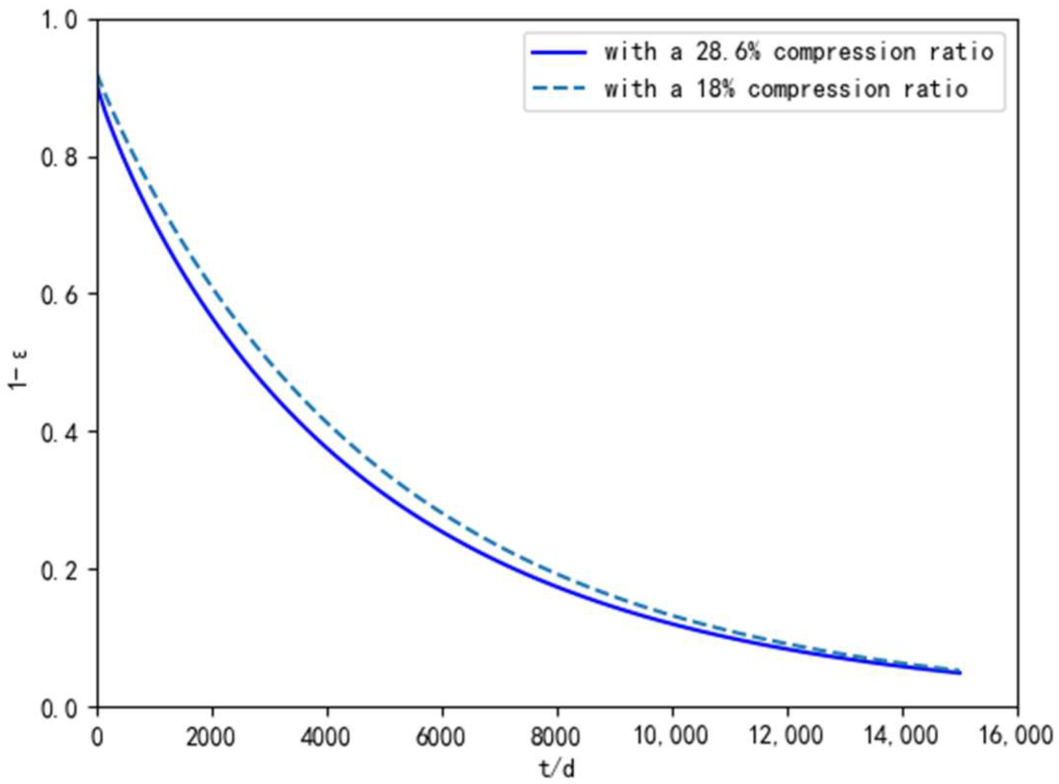 Aerospace 12 00570 g014