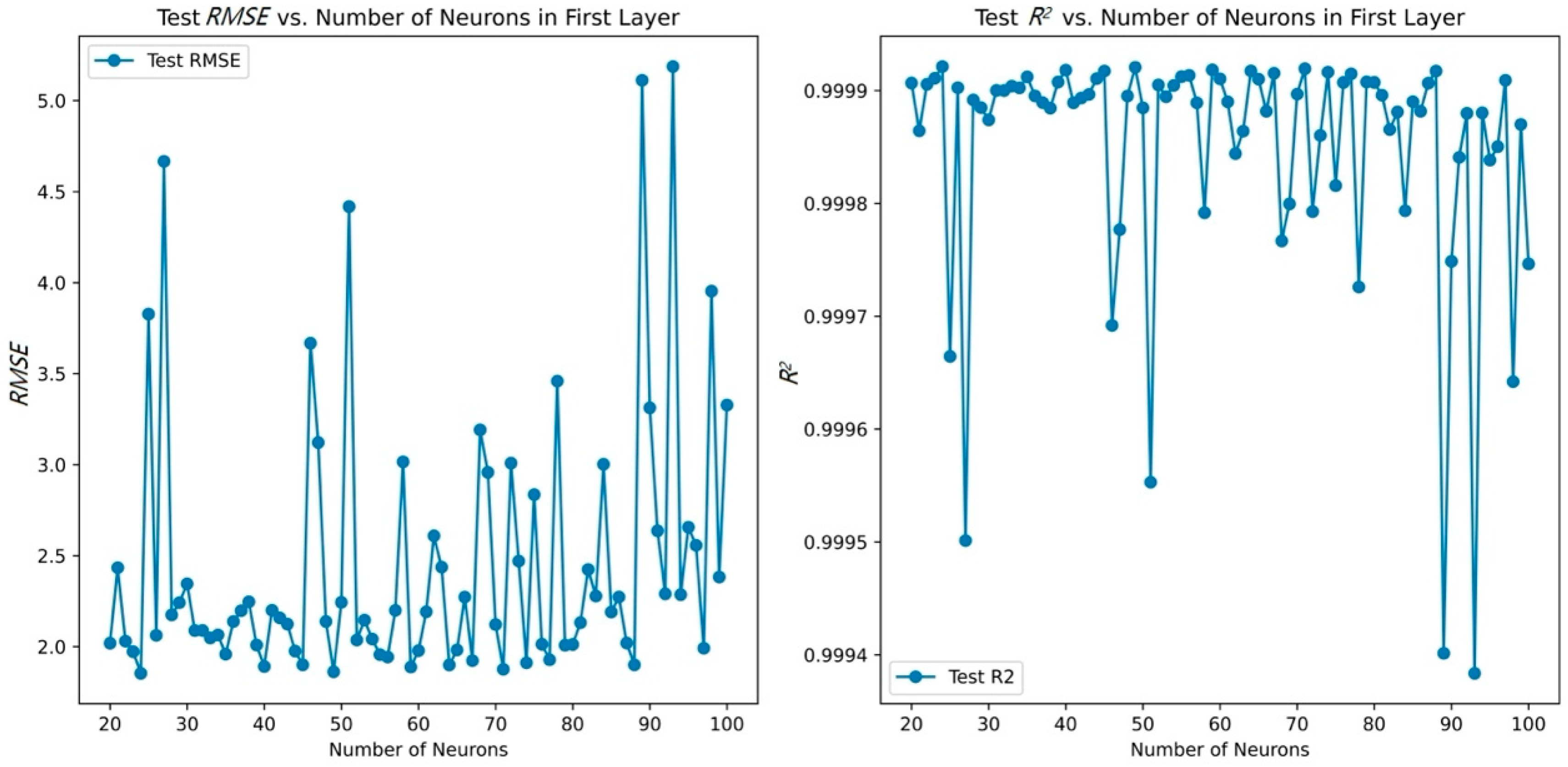 Aerospace 12 00570 g016
