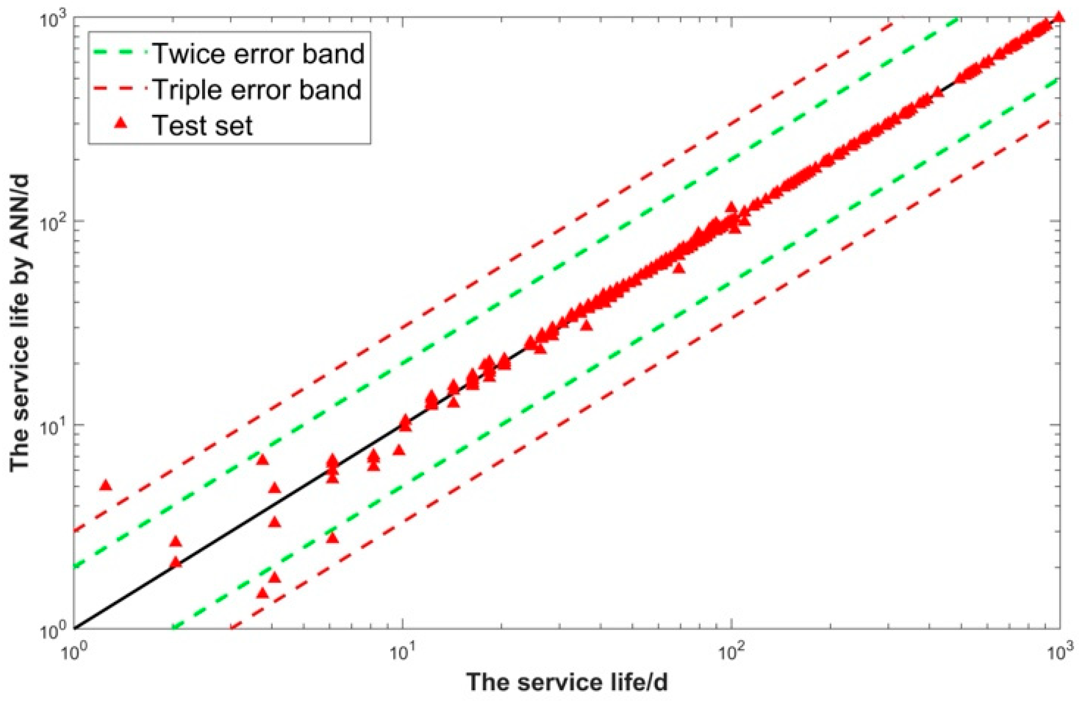 Aerospace 12 00570 g017