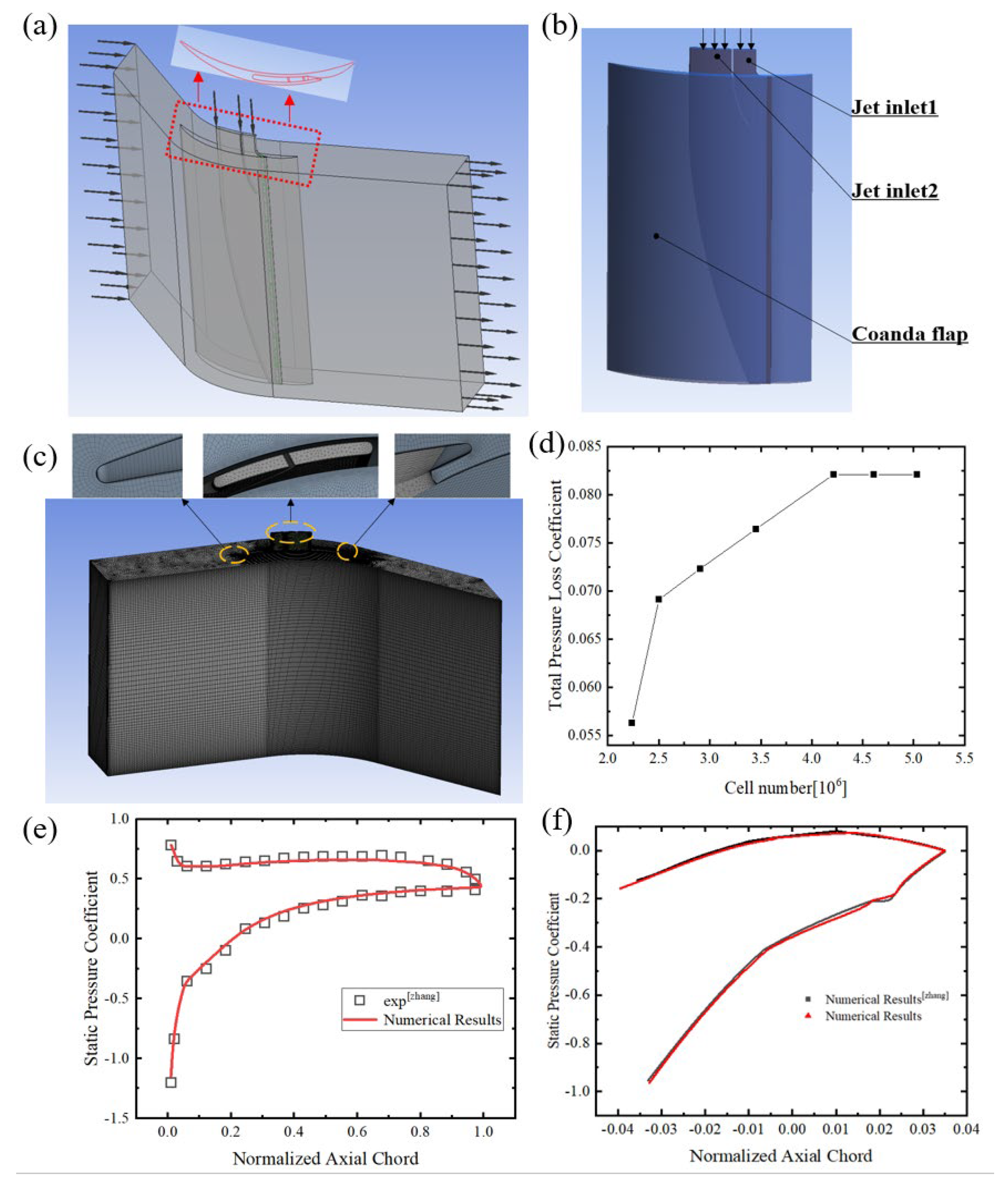 Aerospace 12 00571 g001