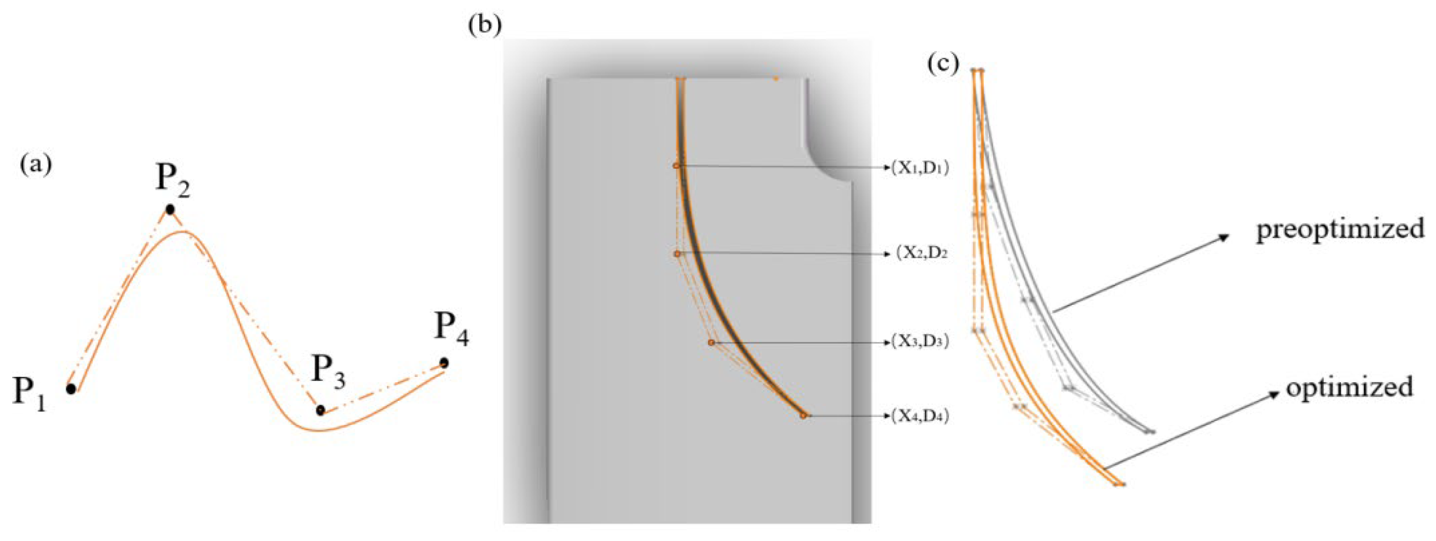 Aerospace 12 00571 g003