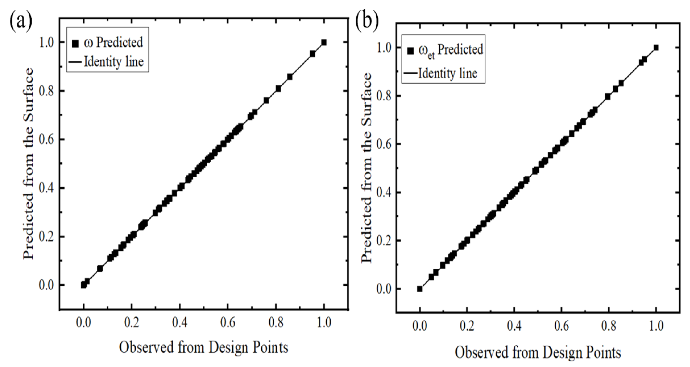 Aerospace 12 00571 g004